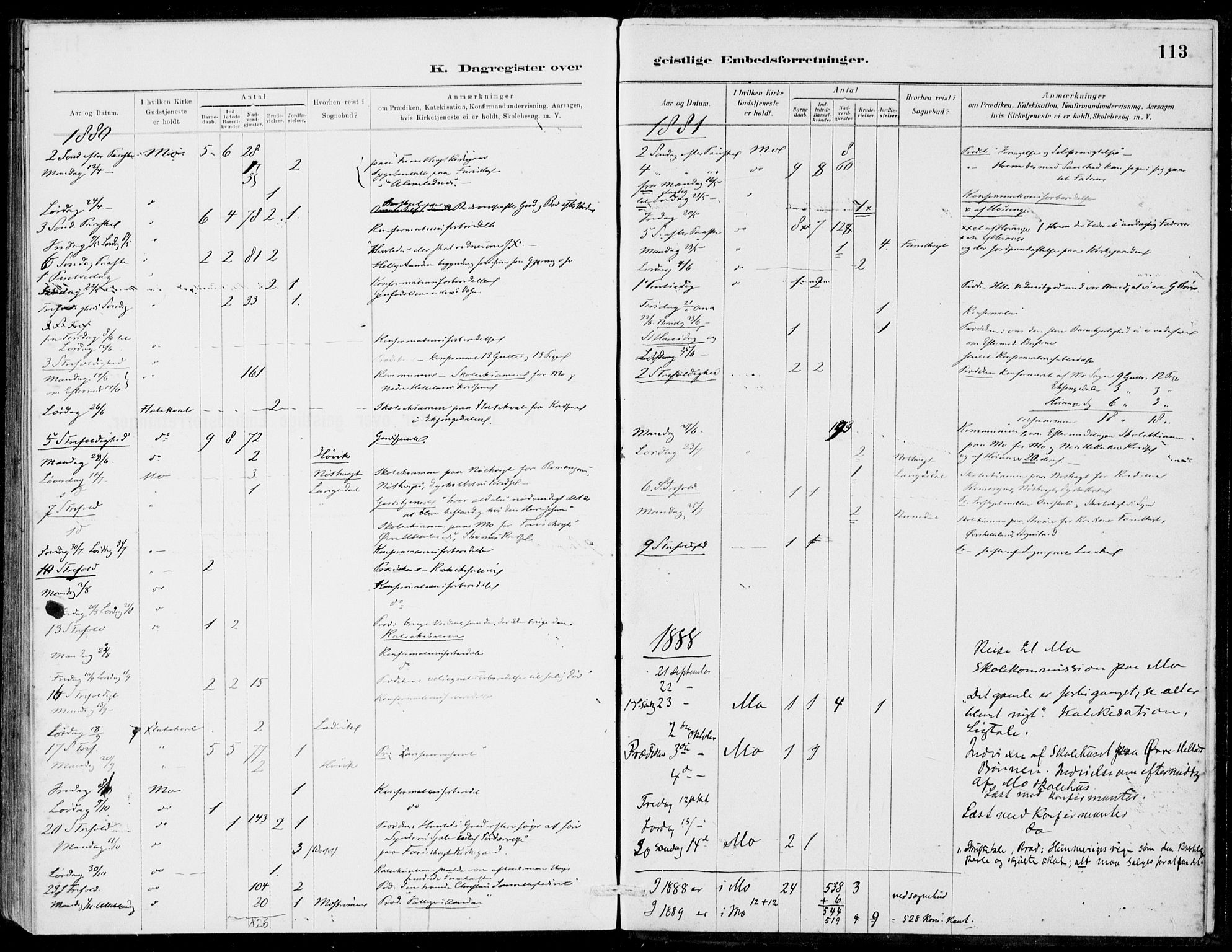 Hosanger sokneprestembete, AV/SAB-A-75801/H/Haa: Ministerialbok nr. C  1, 1880-1900, s. 113