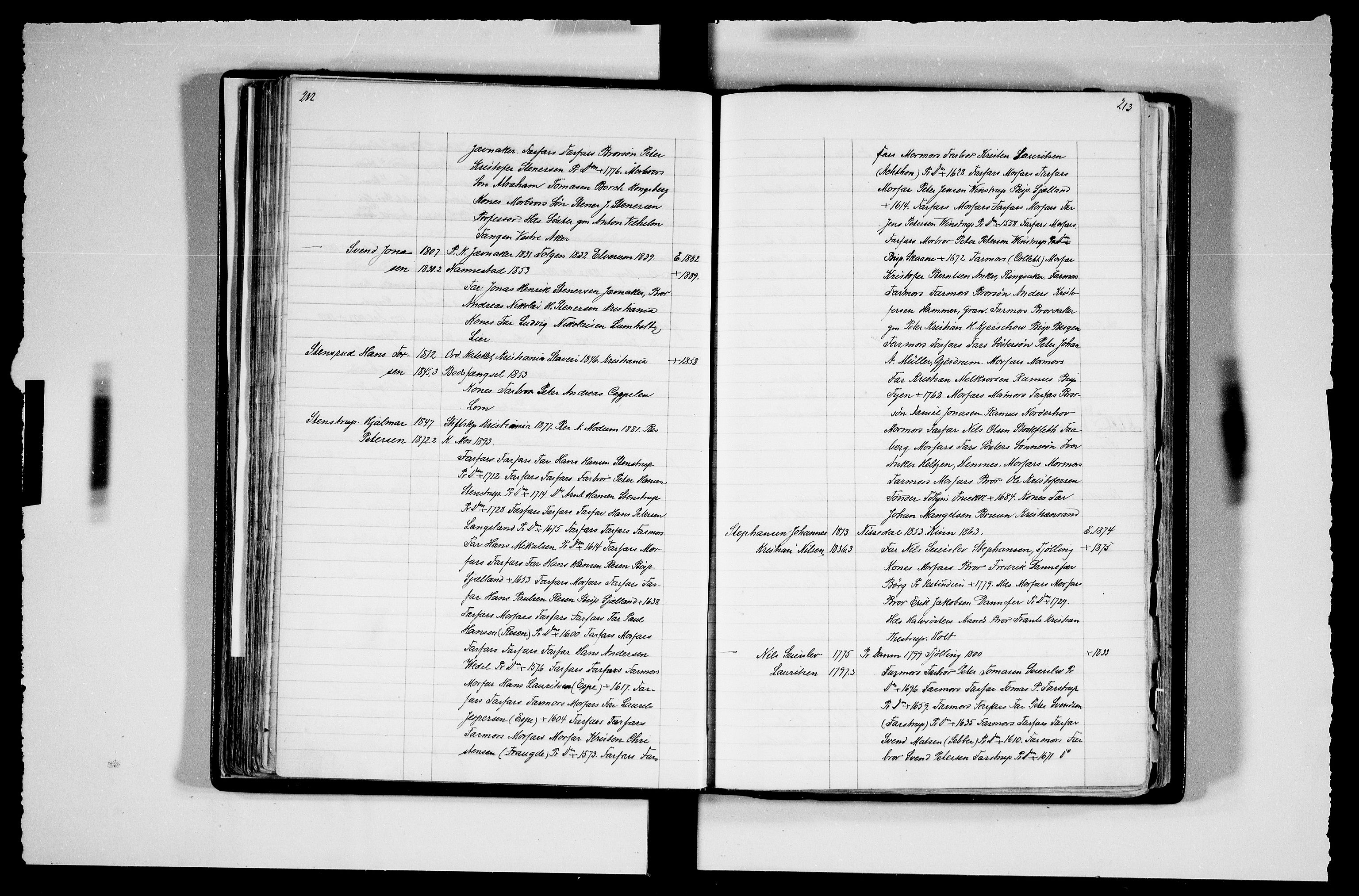 Manuskriptsamlingen, RA/EA-3667/F/L0111c: Schiørn, Fredrik; Den norske kirkes embeter og prester 1700-1900, Prester L-Ø, 1700-1900, s. 212-213