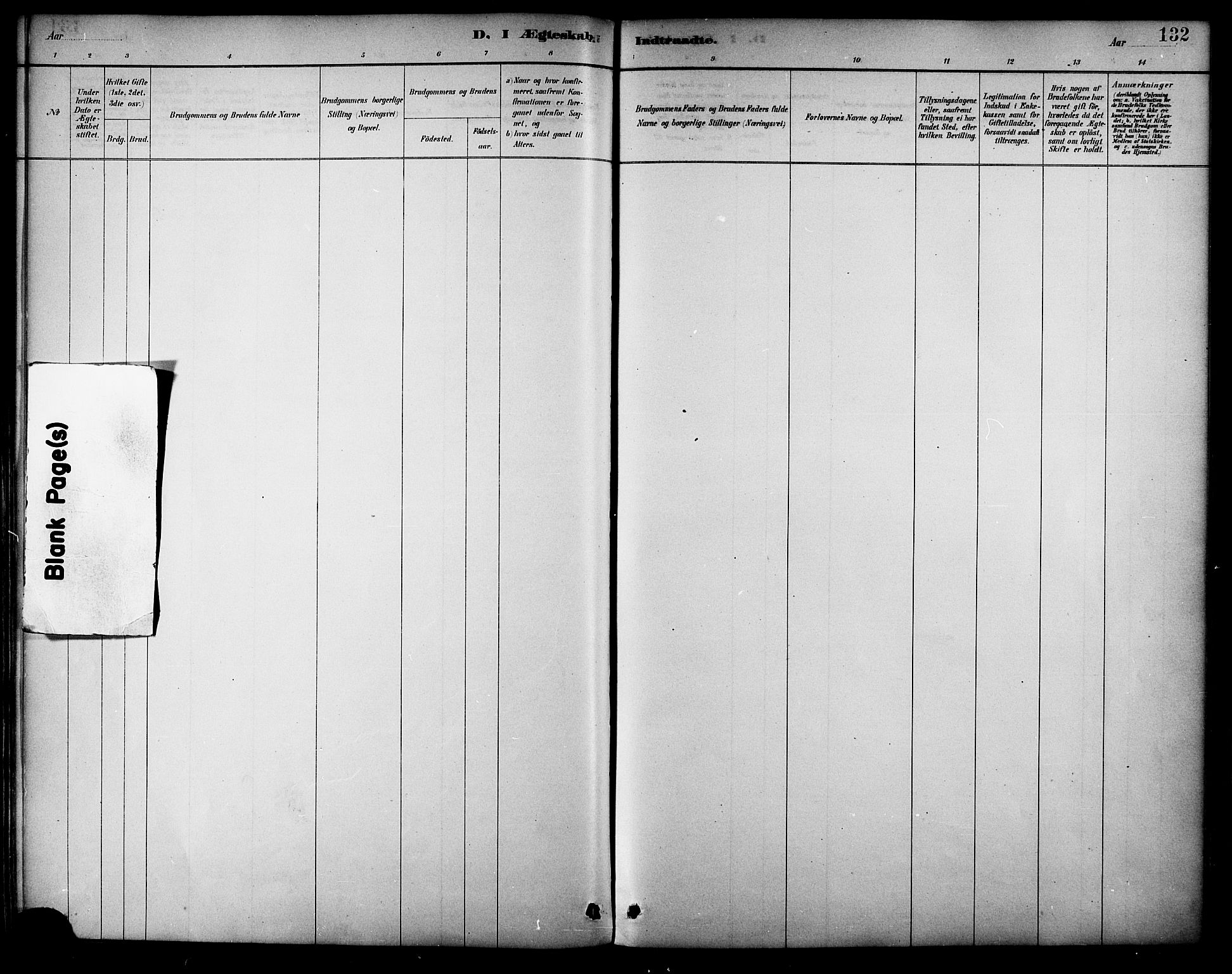 Ministerialprotokoller, klokkerbøker og fødselsregistre - Nordland, AV/SAT-A-1459/854/L0777: Ministerialbok nr. 854A01 /1, 1883-1891, s. 132