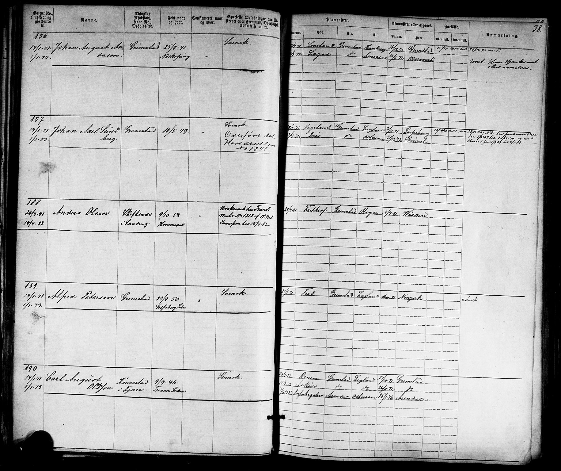 Grimstad mønstringskrets, SAK/2031-0013/F/Fa/L0005: Annotasjonsrulle nr 1-1910 med register, V-18, 1870-1892, s. 61