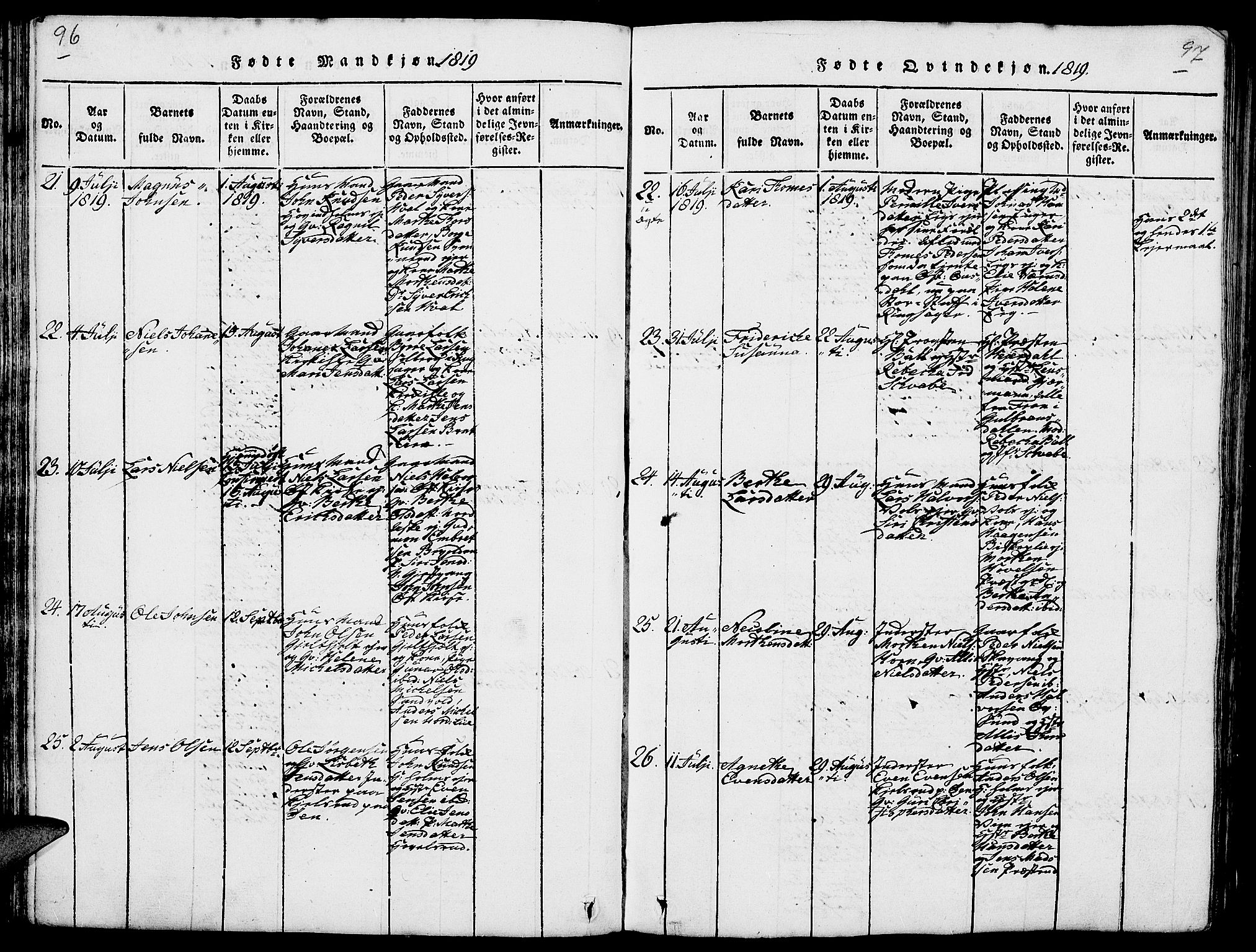 Nes prestekontor, Hedmark, SAH/PREST-020/L/La/L0003: Klokkerbok nr. 3, 1814-1831, s. 96-97