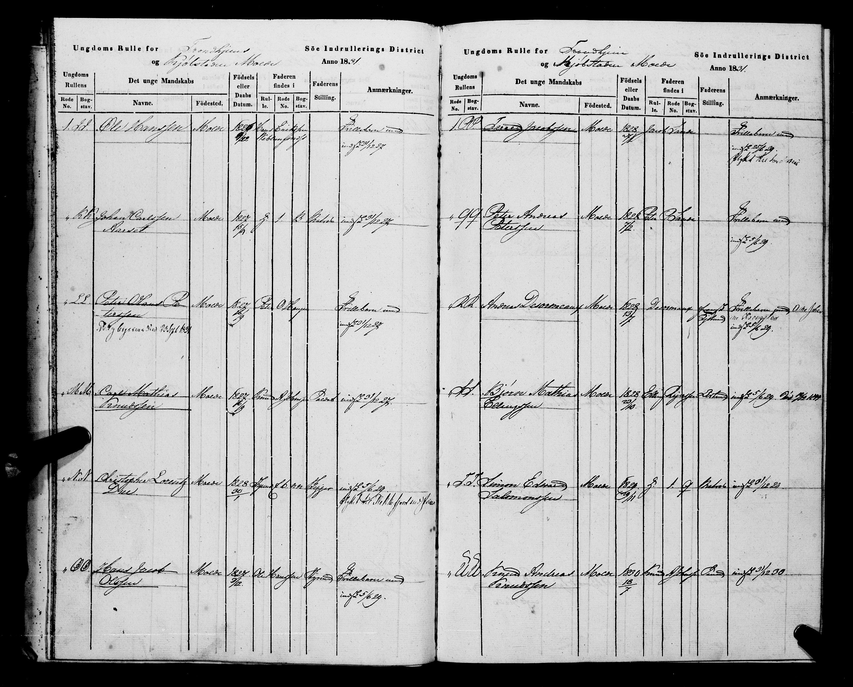 Sjøinnrulleringen - Trondhjemske distrikt, AV/SAT-A-5121/01/L0308/0001: -- / Hovedrulle, ungdomsrulle og ekstrarulle for Molde, 1831-1846