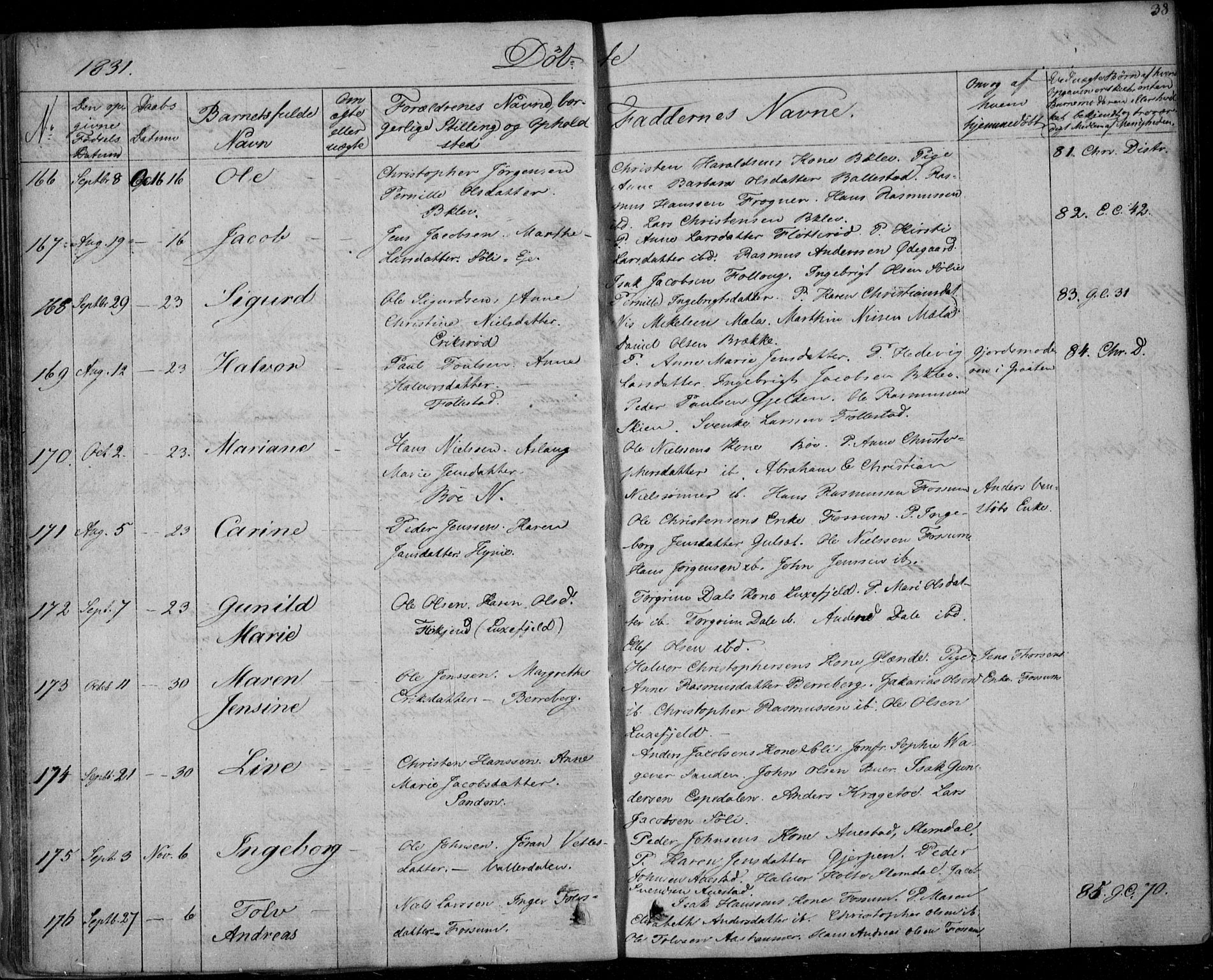 Gjerpen kirkebøker, AV/SAKO-A-265/F/Fa/L0006: Ministerialbok nr. I 6, 1829-1834, s. 38