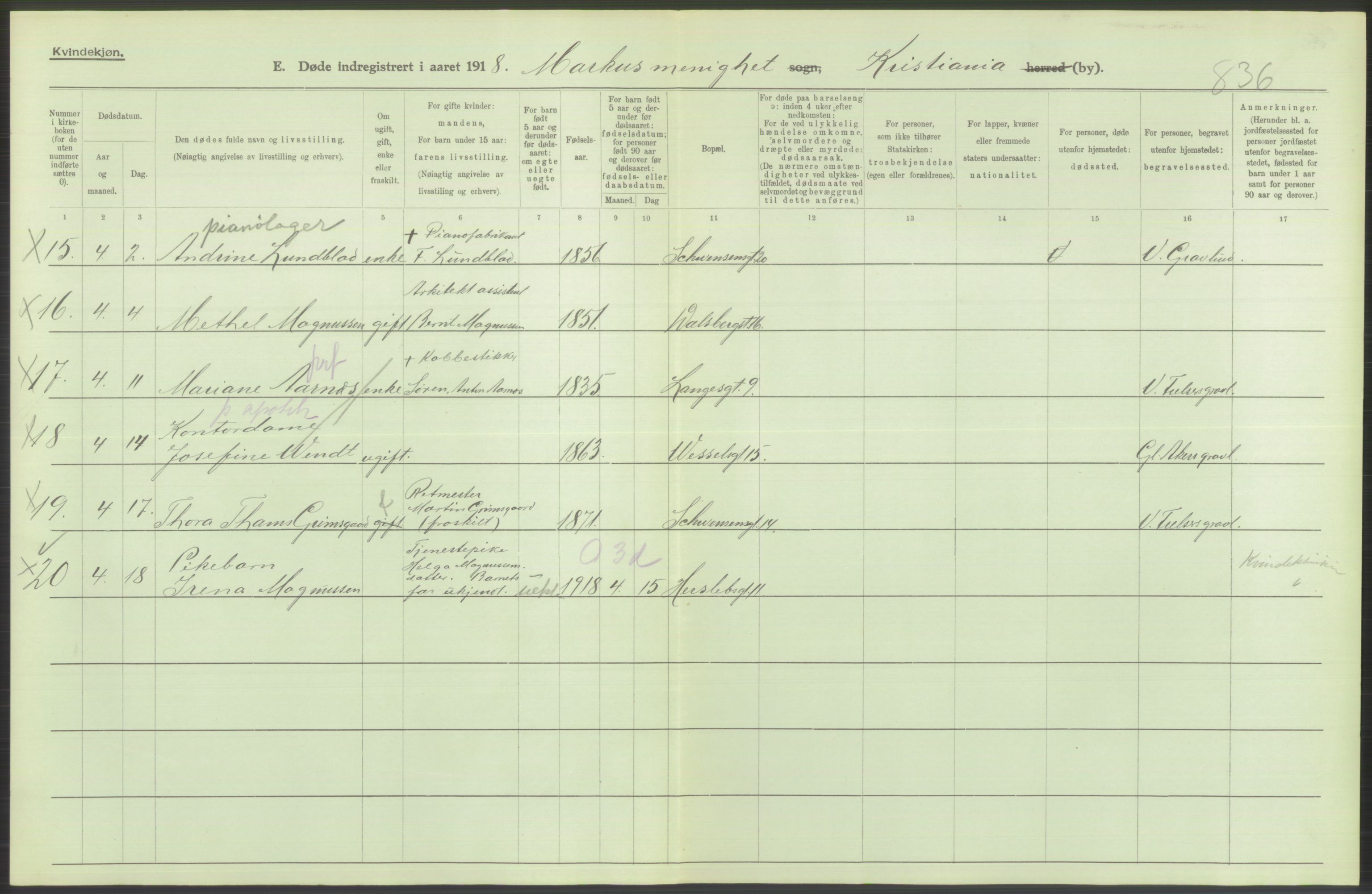 Statistisk sentralbyrå, Sosiodemografiske emner, Befolkning, RA/S-2228/D/Df/Dfb/Dfbh/L0010: Kristiania: Døde, 1918, s. 386