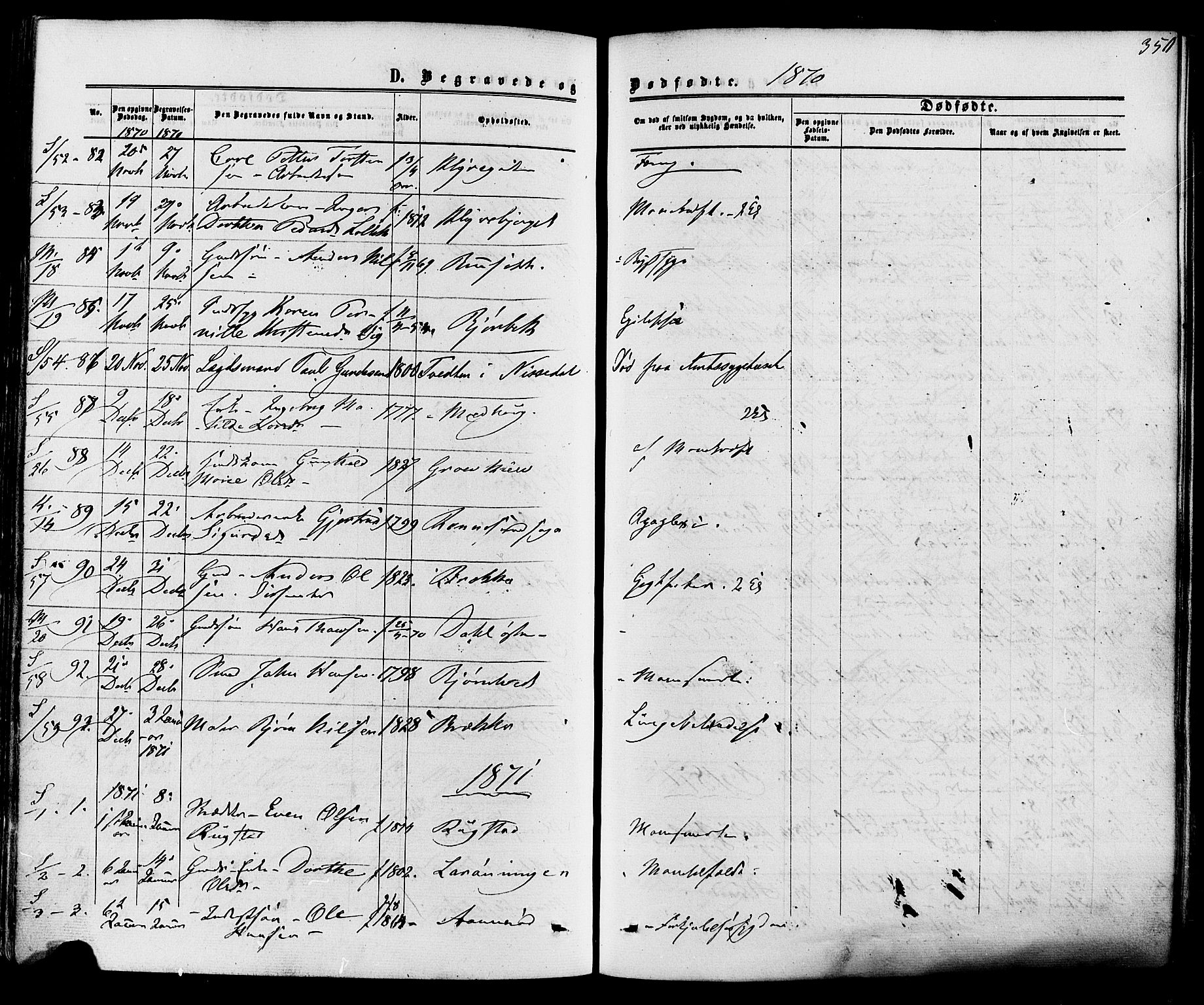Solum kirkebøker, AV/SAKO-A-306/F/Fa/L0008: Ministerialbok nr. I 8, 1865-1876, s. 350