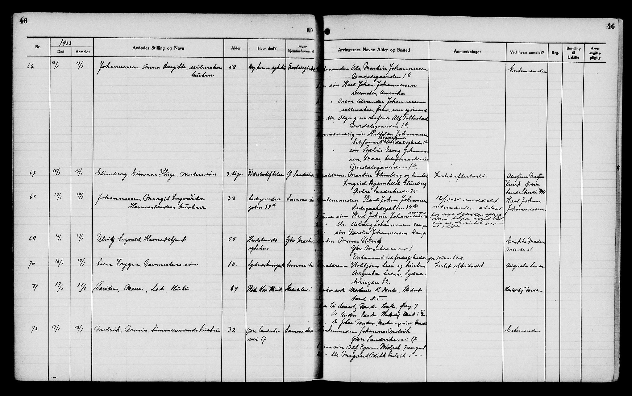 Byfogd og Byskriver i Bergen, AV/SAB-A-3401/06/06Na/L0014: Dødsfallsjournaler, 1921-1924, s. 46