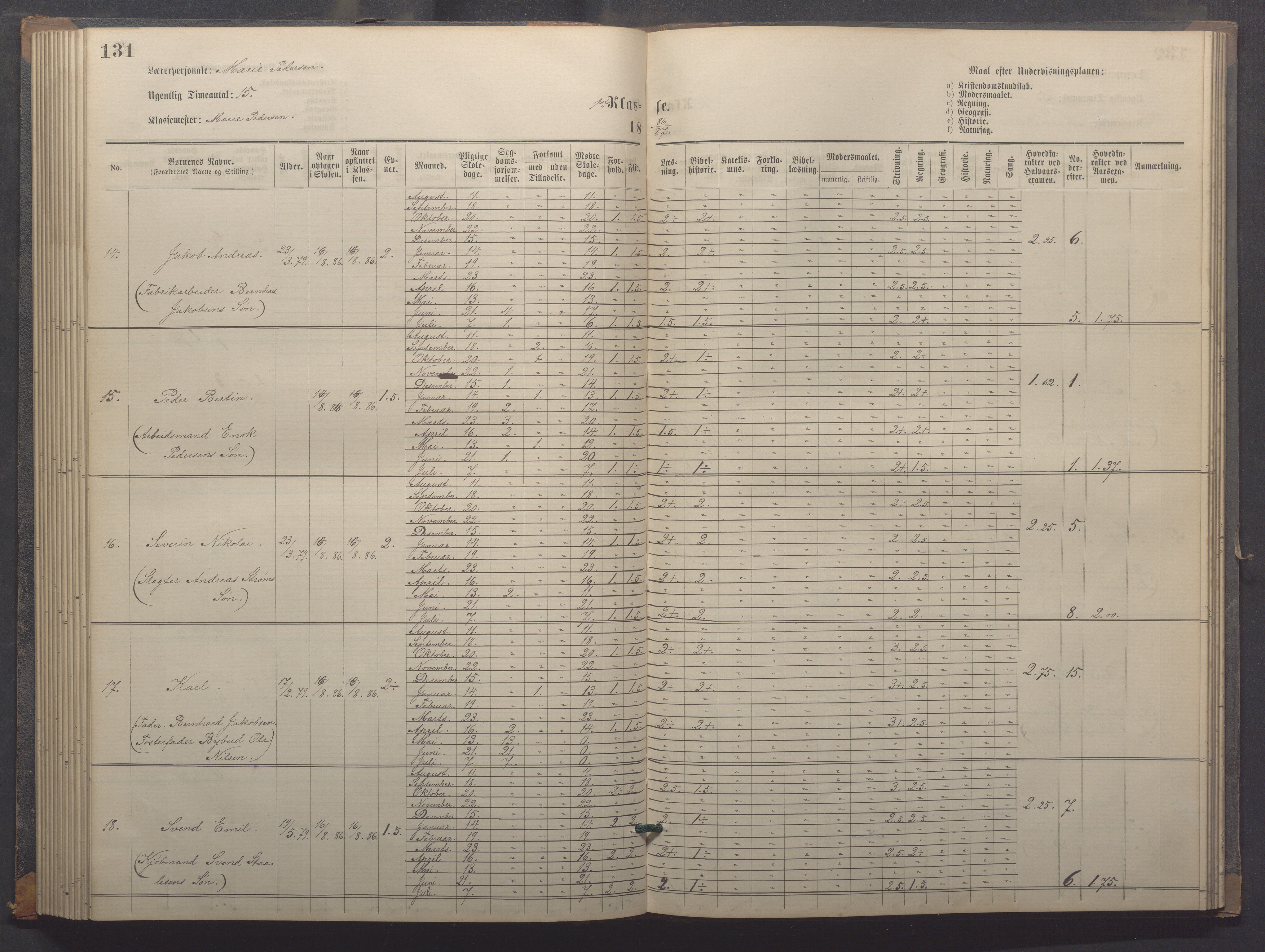 Egersund kommune (Ladested) - Egersund almueskole/folkeskole, IKAR/K-100521/H/L0018: Skoleprotokoll - Almueskolen, småbarnklasse, 1878-1889, s. 131