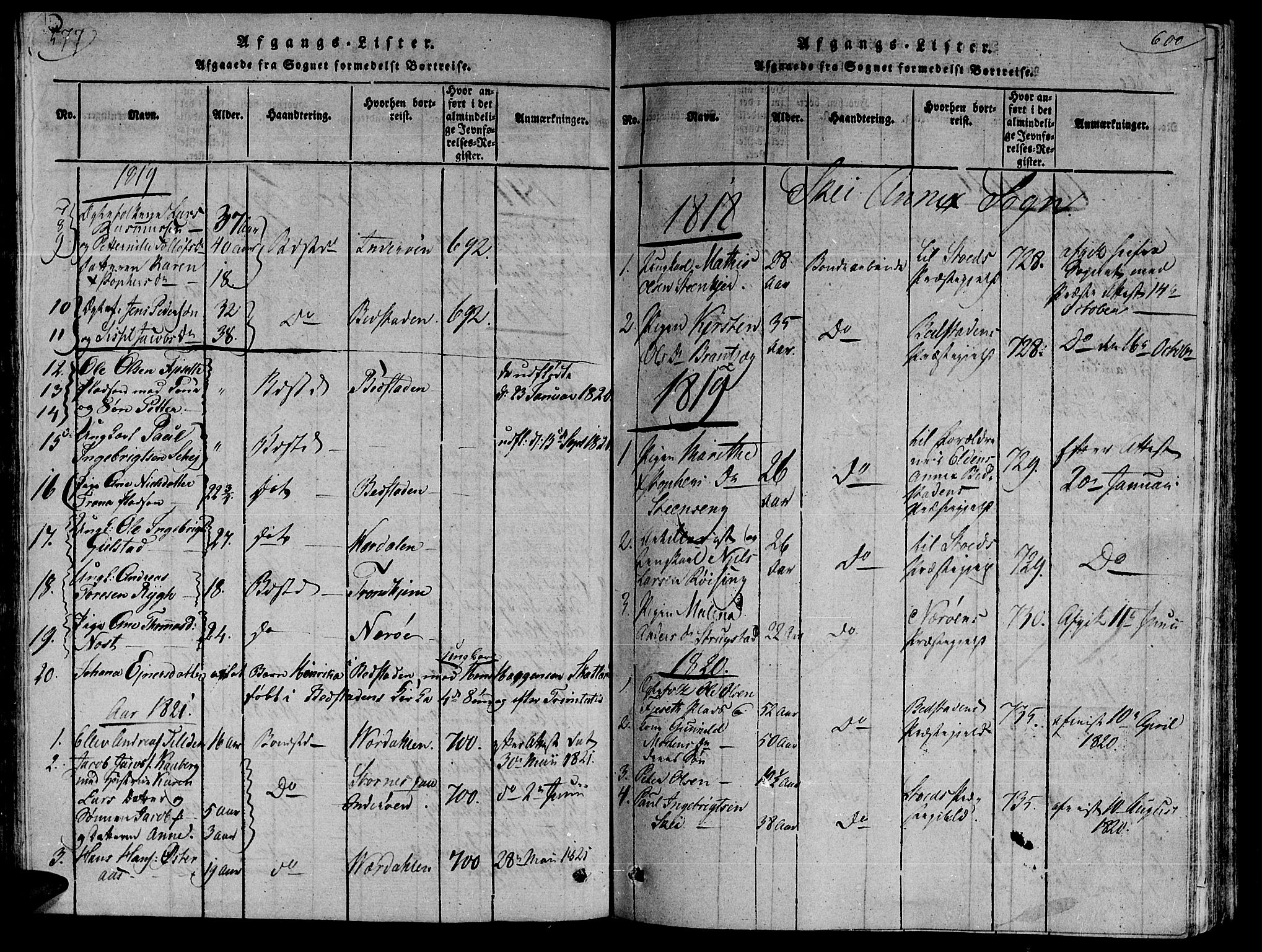 Ministerialprotokoller, klokkerbøker og fødselsregistre - Nord-Trøndelag, SAT/A-1458/735/L0333: Ministerialbok nr. 735A04 /2, 1816-1825, s. 577-600