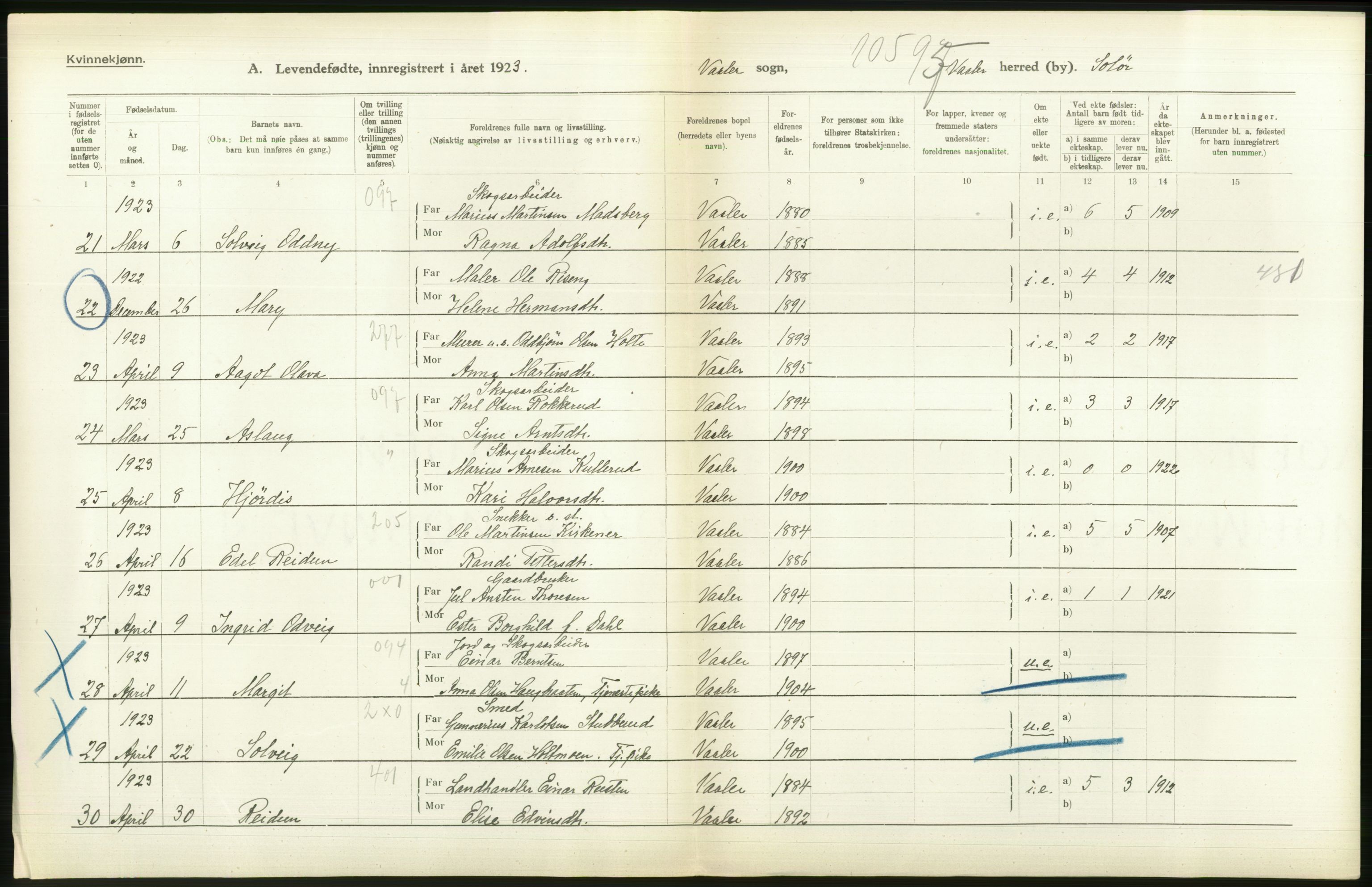 Statistisk sentralbyrå, Sosiodemografiske emner, Befolkning, RA/S-2228/D/Df/Dfc/Dfcc/L0011: Hedmark fylke: Levendefødte menn og kvinner. Bygder og byer., 1923, s. 708