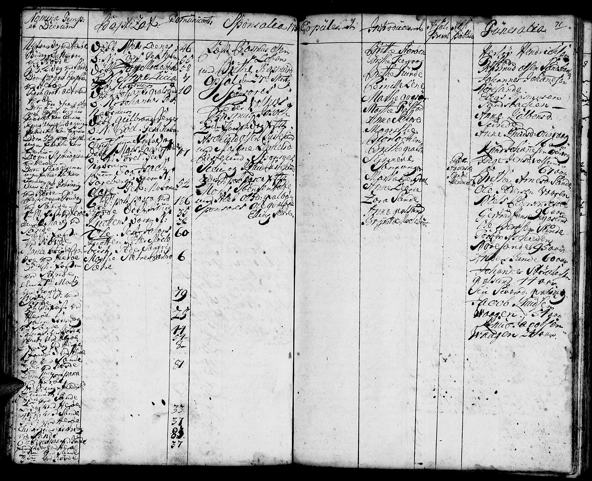 Ministerialprotokoller, klokkerbøker og fødselsregistre - Møre og Romsdal, AV/SAT-A-1454/507/L0066: Ministerialbok nr. 507A01, 1731-1766, s. 71