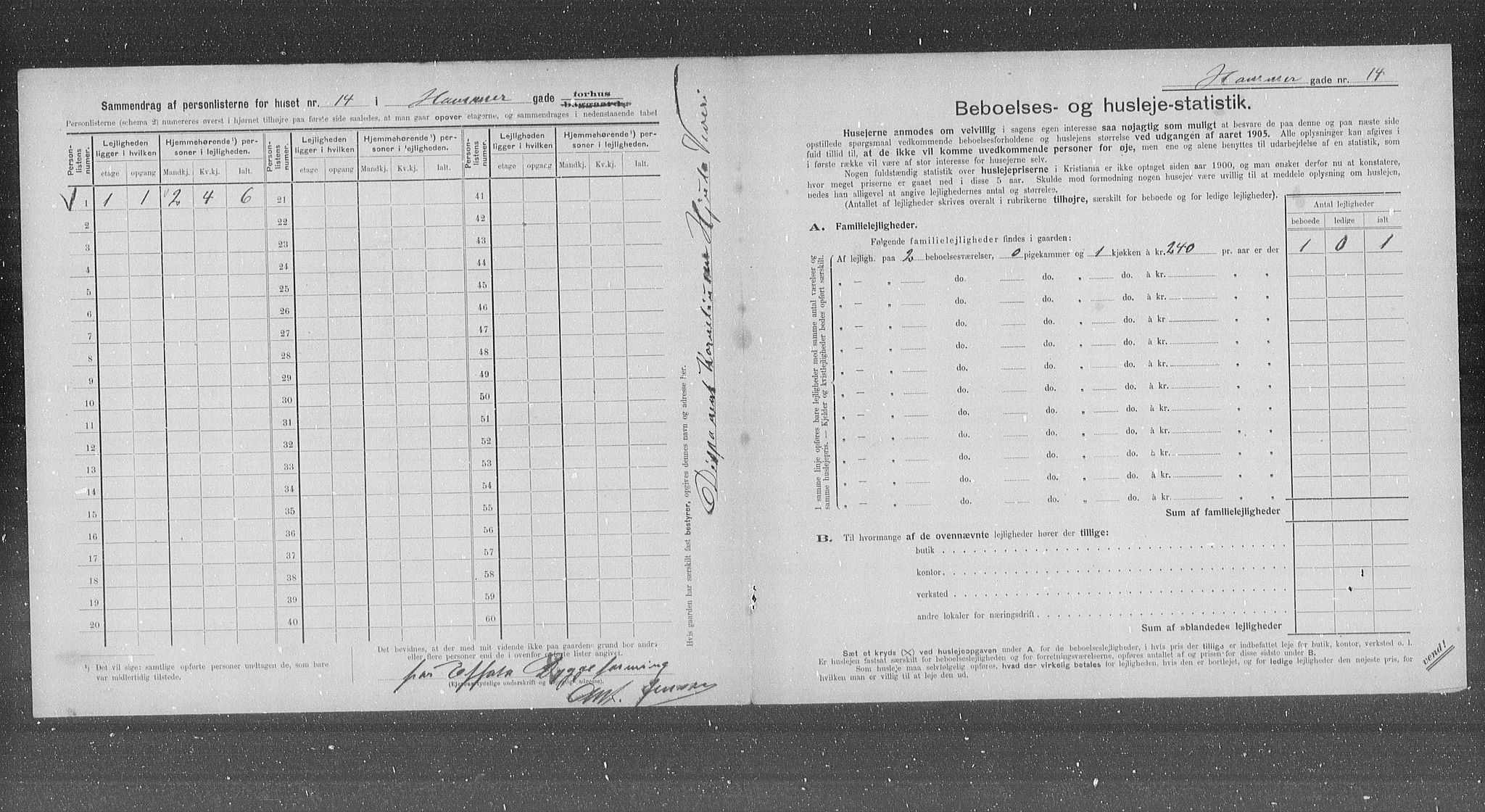 OBA, Kommunal folketelling 31.12.1905 for Kristiania kjøpstad, 1905, s. 17617