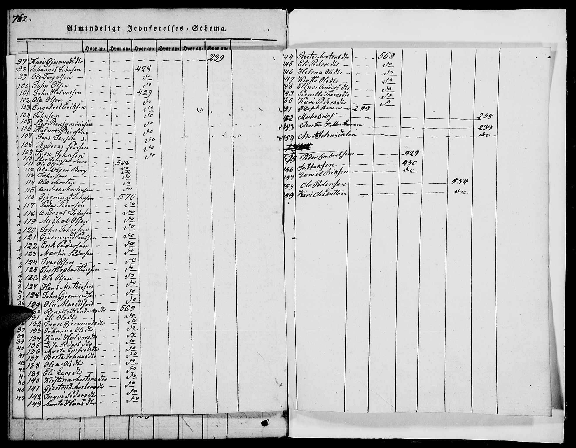 Trysil prestekontor, AV/SAH-PREST-046/H/Ha/Hab/L0004: Klokkerbok nr. 4, 1814-1841