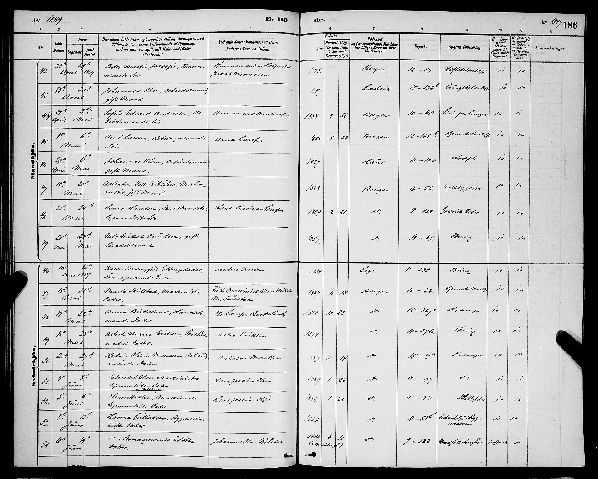 Domkirken sokneprestembete, AV/SAB-A-74801/H/Hab/L0041: Klokkerbok nr. E 5, 1878-1900, s. 186