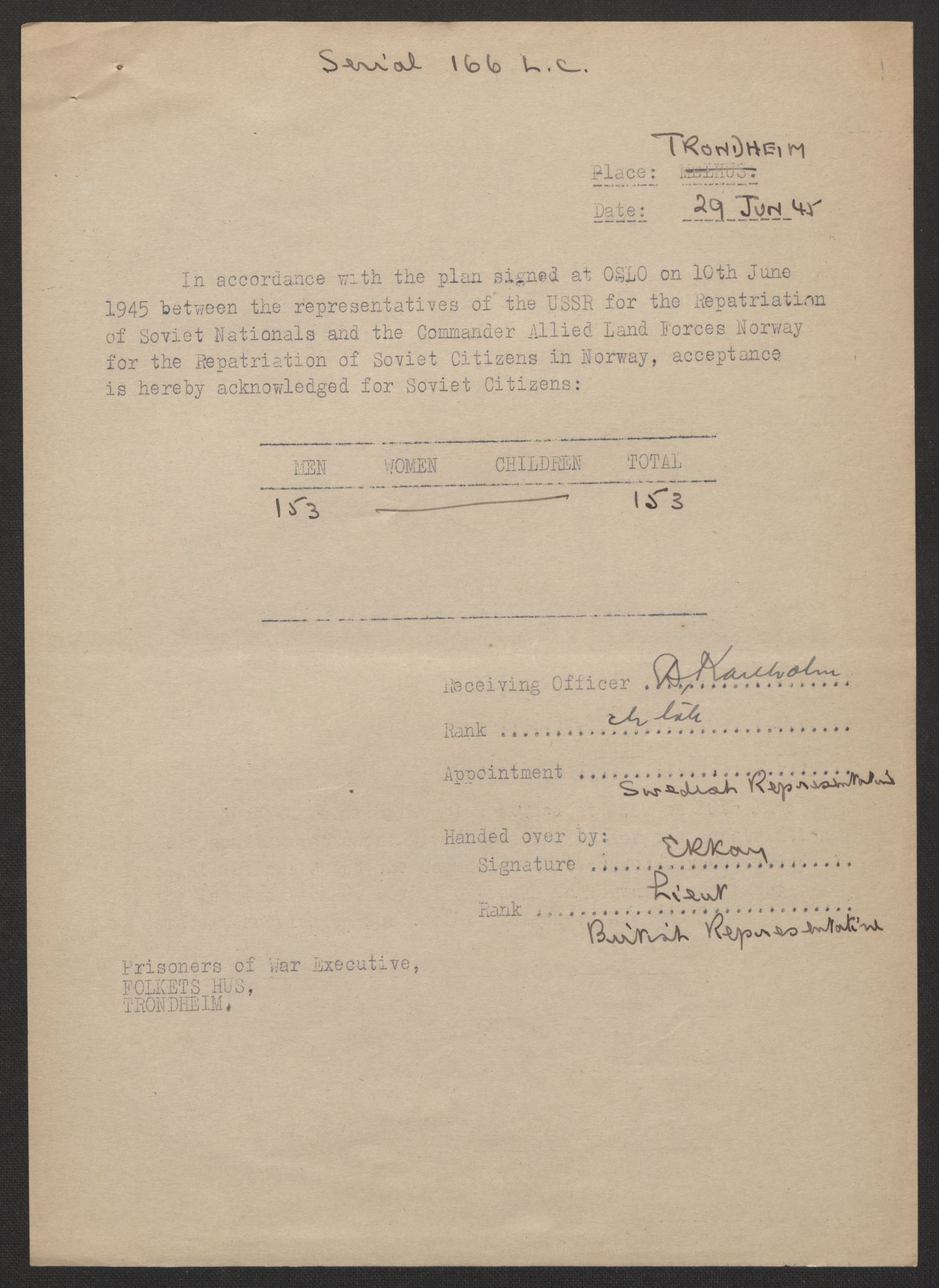 Flyktnings- og fangedirektoratet, Repatrieringskontoret, AV/RA-S-1681/D/Db/L0017: Displaced Persons (DPs) og sivile tyskere, 1945-1948, s. 64