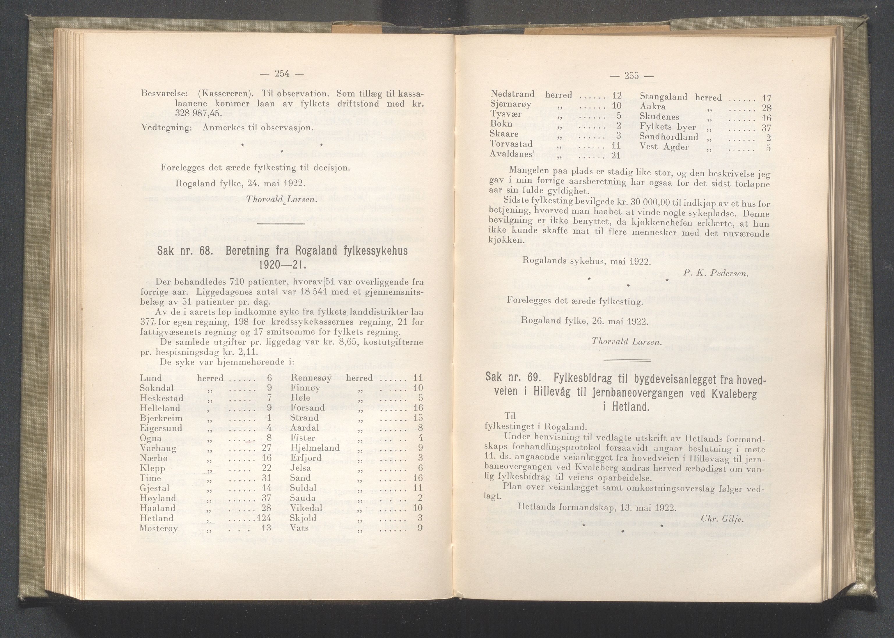 Rogaland fylkeskommune - Fylkesrådmannen , IKAR/A-900/A/Aa/Aaa/L0041: Møtebok , 1922, s. 254-255
