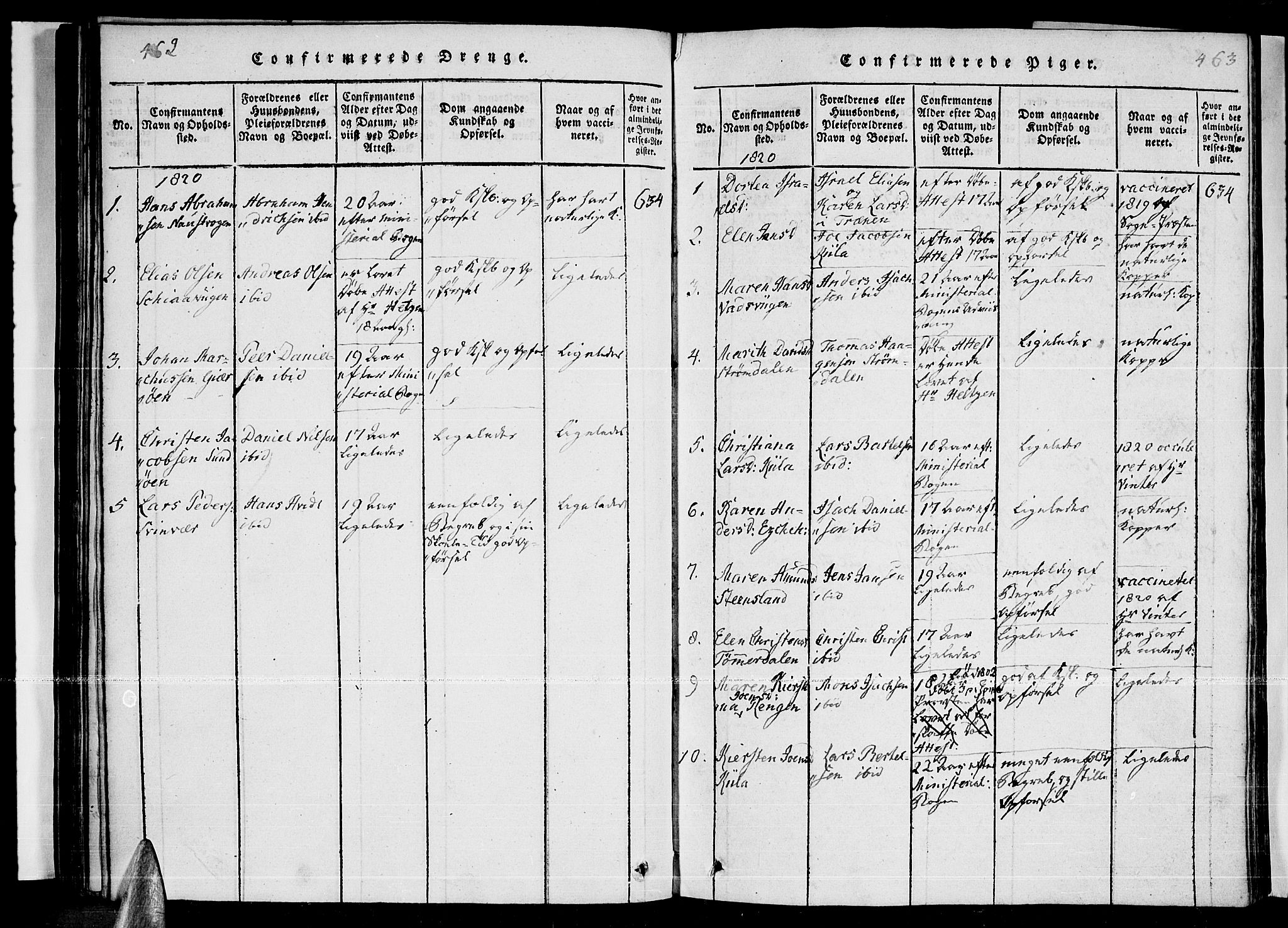 Ministerialprotokoller, klokkerbøker og fødselsregistre - Nordland, AV/SAT-A-1459/841/L0593: Ministerialbok nr. 841A04 /1, 1820-1825, s. 462-463