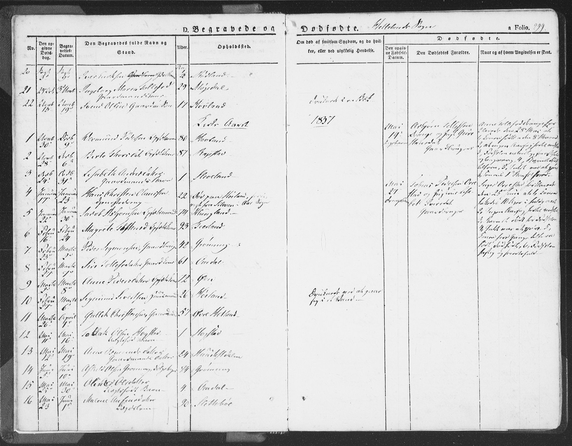 Helleland sokneprestkontor, AV/SAST-A-101810: Ministerialbok nr. A 6.2, 1834-1863, s. 299