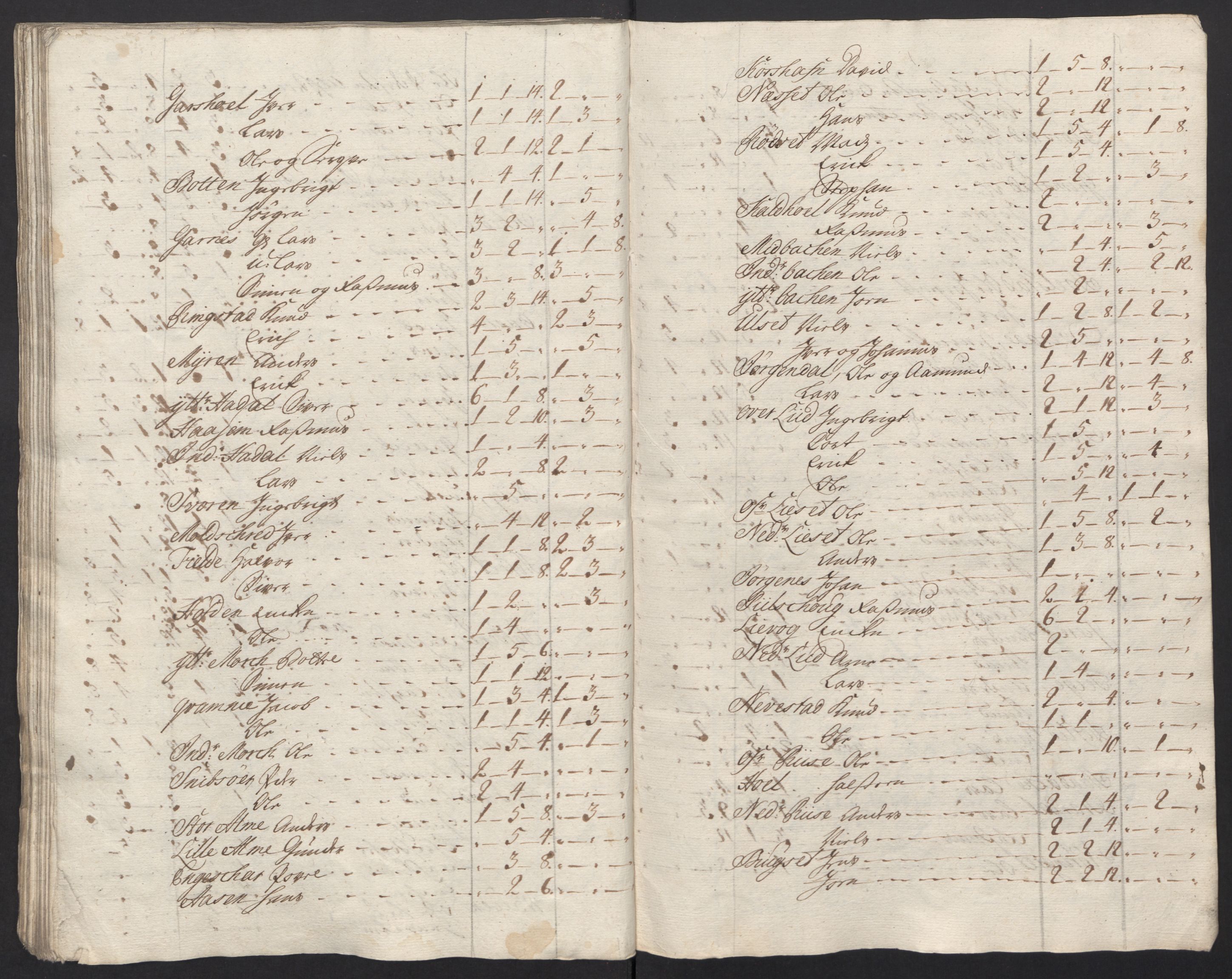 Rentekammeret inntil 1814, Reviderte regnskaper, Fogderegnskap, AV/RA-EA-4092/R54/L3570: Fogderegnskap Sunnmøre, 1718, s. 244