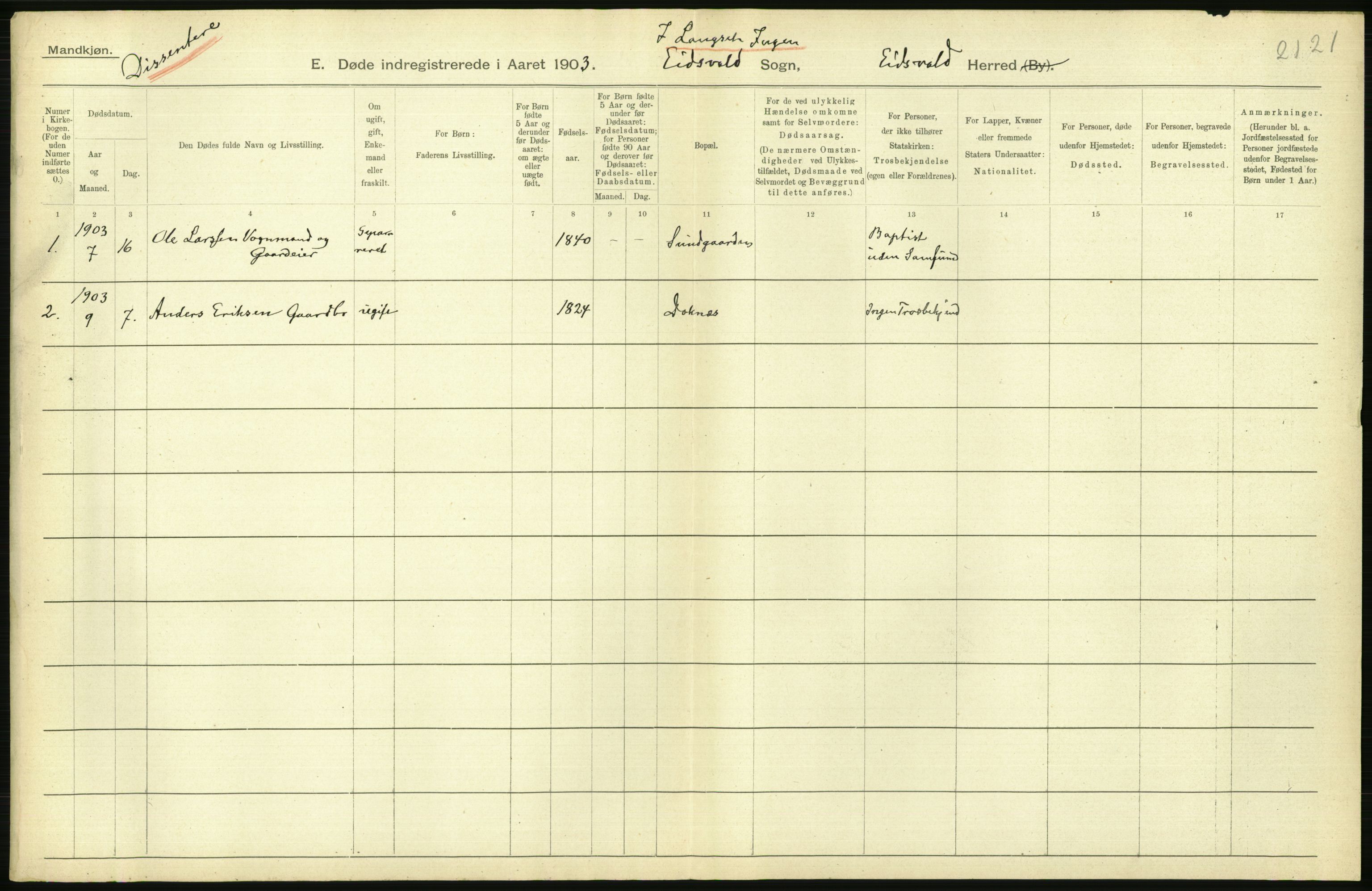 Statistisk sentralbyrå, Sosiodemografiske emner, Befolkning, AV/RA-S-2228/D/Df/Dfa/Dfaa/L0002: Akershus amt: Fødte, gifte, døde, 1903, s. 782