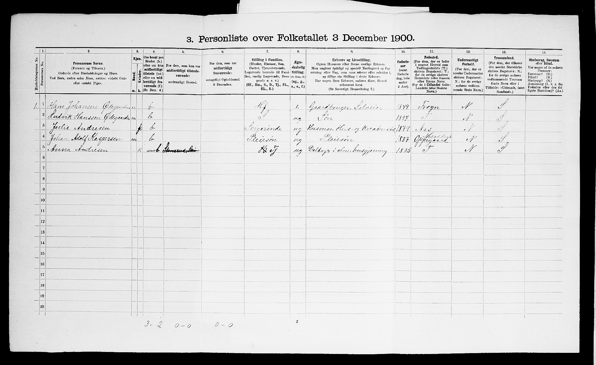SAO, Folketelling 1900 for 0212 Kråkstad herred, 1900