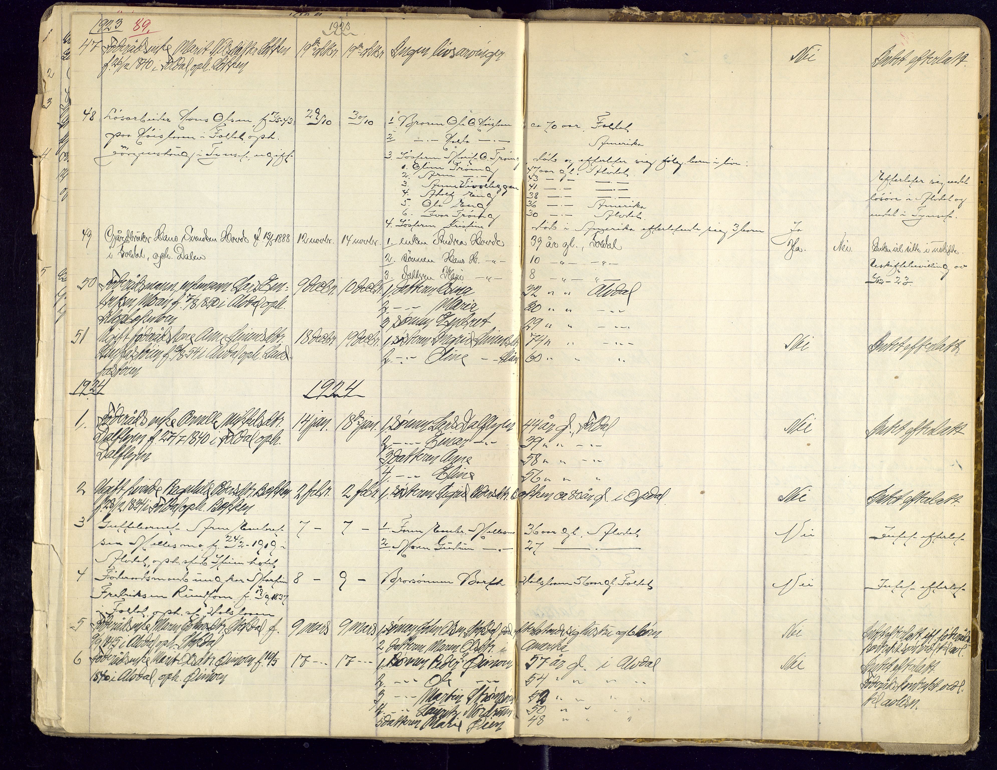 Alvdal og Folldal lensmannskontor, SAH/LHA-007/H/Ha/L0002: Dødsfallsprotokoll, 1900-1924, s. 89