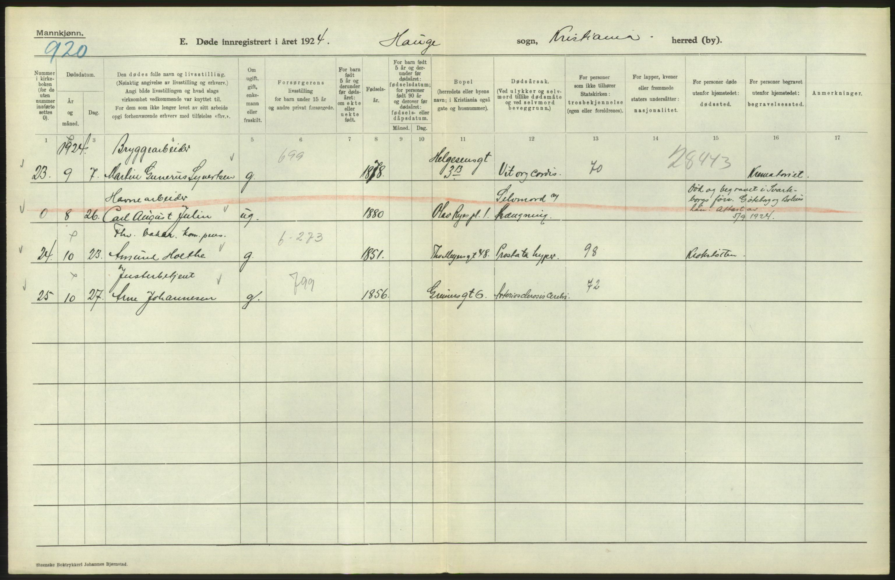 Statistisk sentralbyrå, Sosiodemografiske emner, Befolkning, AV/RA-S-2228/D/Df/Dfc/Dfcd/L0008: Kristiania: Døde menn, 1924, s. 506