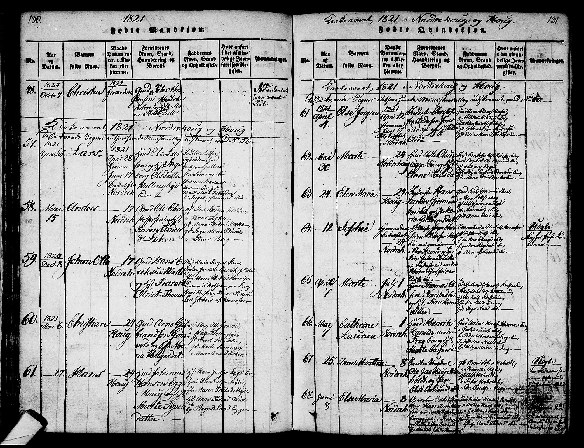 Norderhov kirkebøker, AV/SAKO-A-237/G/Ga/L0003: Klokkerbok nr. I 3 /1, 1814-1876, s. 130-131