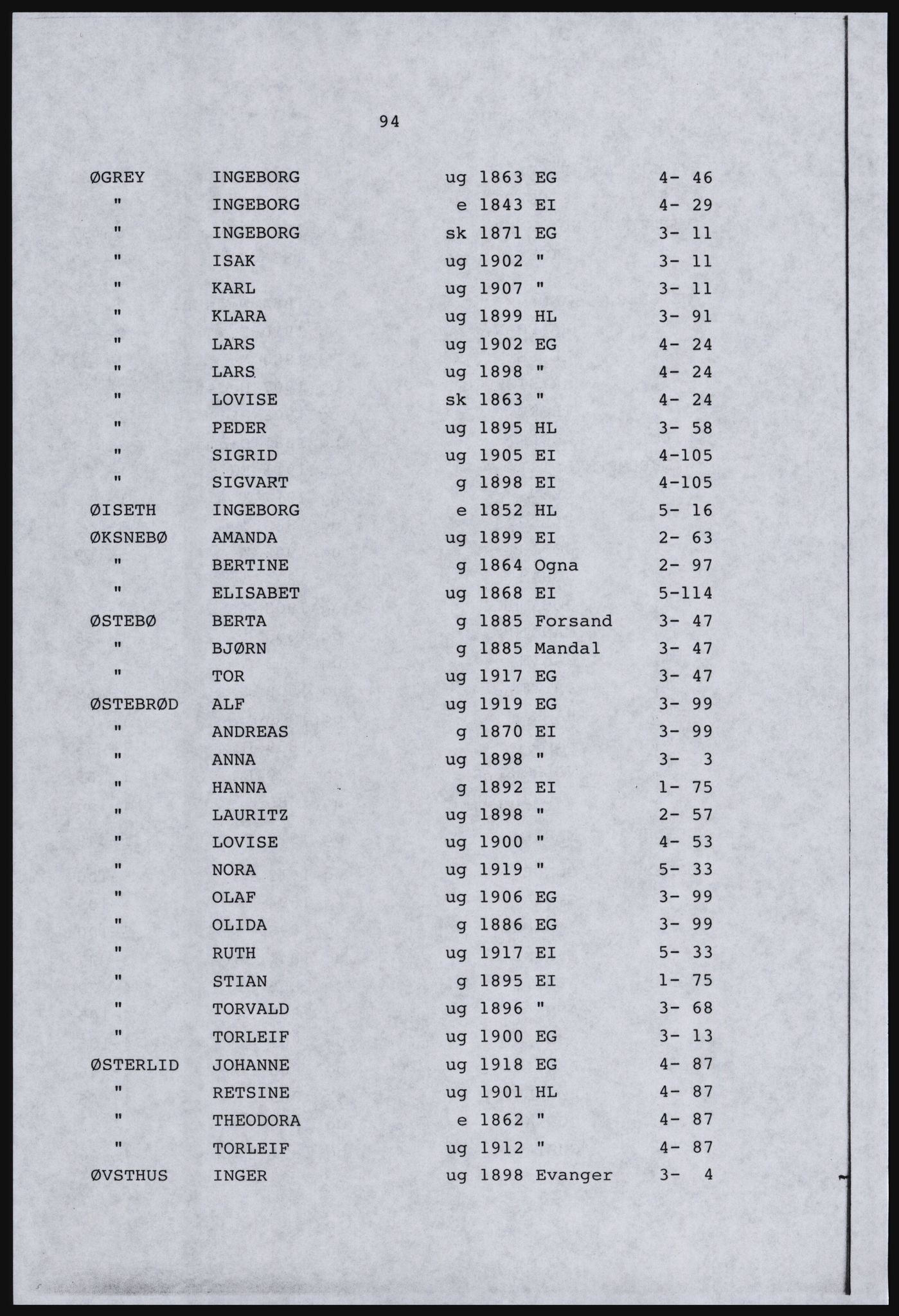 SAST, Avskrift av folketellingen 1920 for Dalane, 1920, s. 100