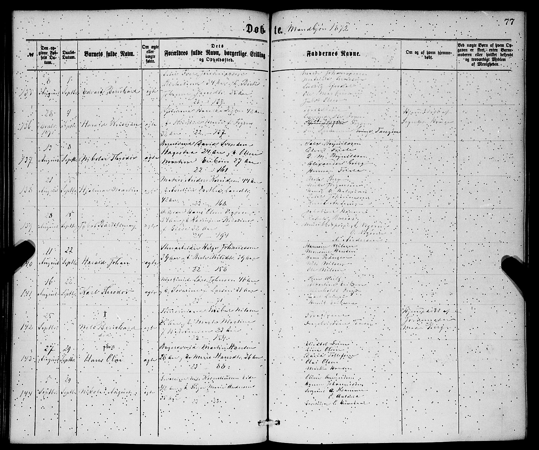 Korskirken sokneprestembete, AV/SAB-A-76101/H/Hab: Klokkerbok nr. B 6, 1869-1874, s. 77