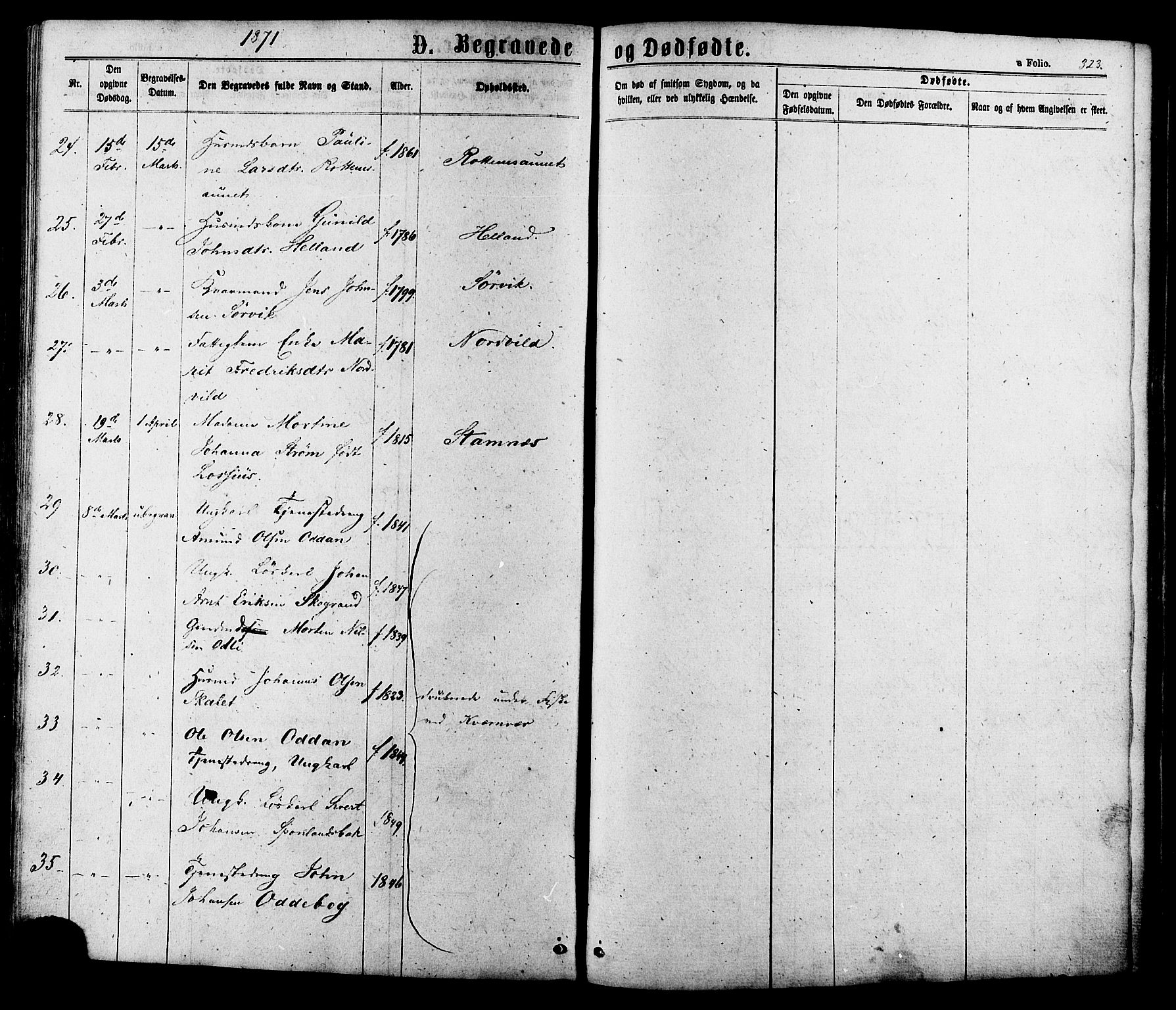 Ministerialprotokoller, klokkerbøker og fødselsregistre - Sør-Trøndelag, SAT/A-1456/630/L0495: Ministerialbok nr. 630A08, 1868-1878, s. 323