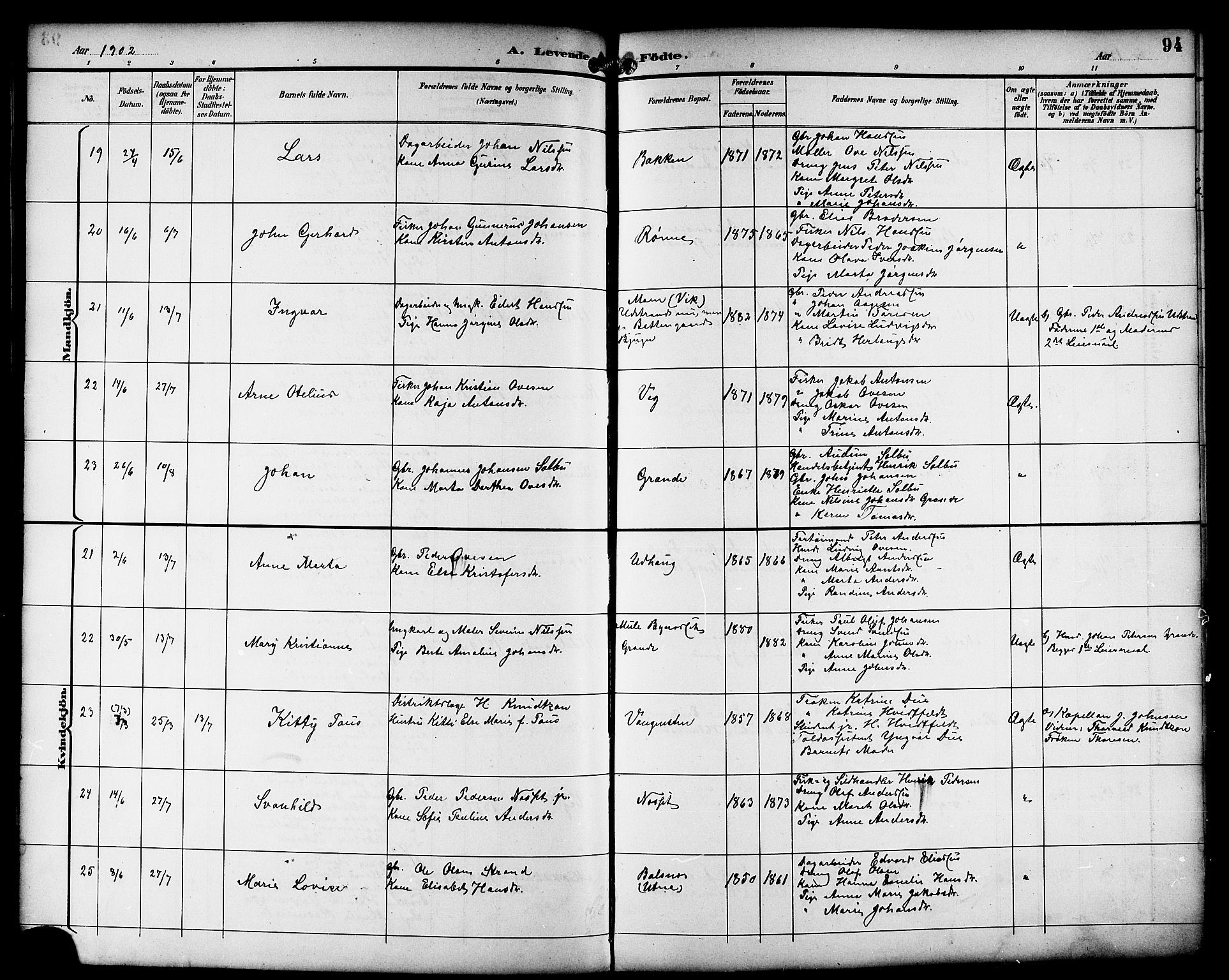 Ministerialprotokoller, klokkerbøker og fødselsregistre - Sør-Trøndelag, SAT/A-1456/659/L0746: Klokkerbok nr. 659C03, 1893-1912, s. 94