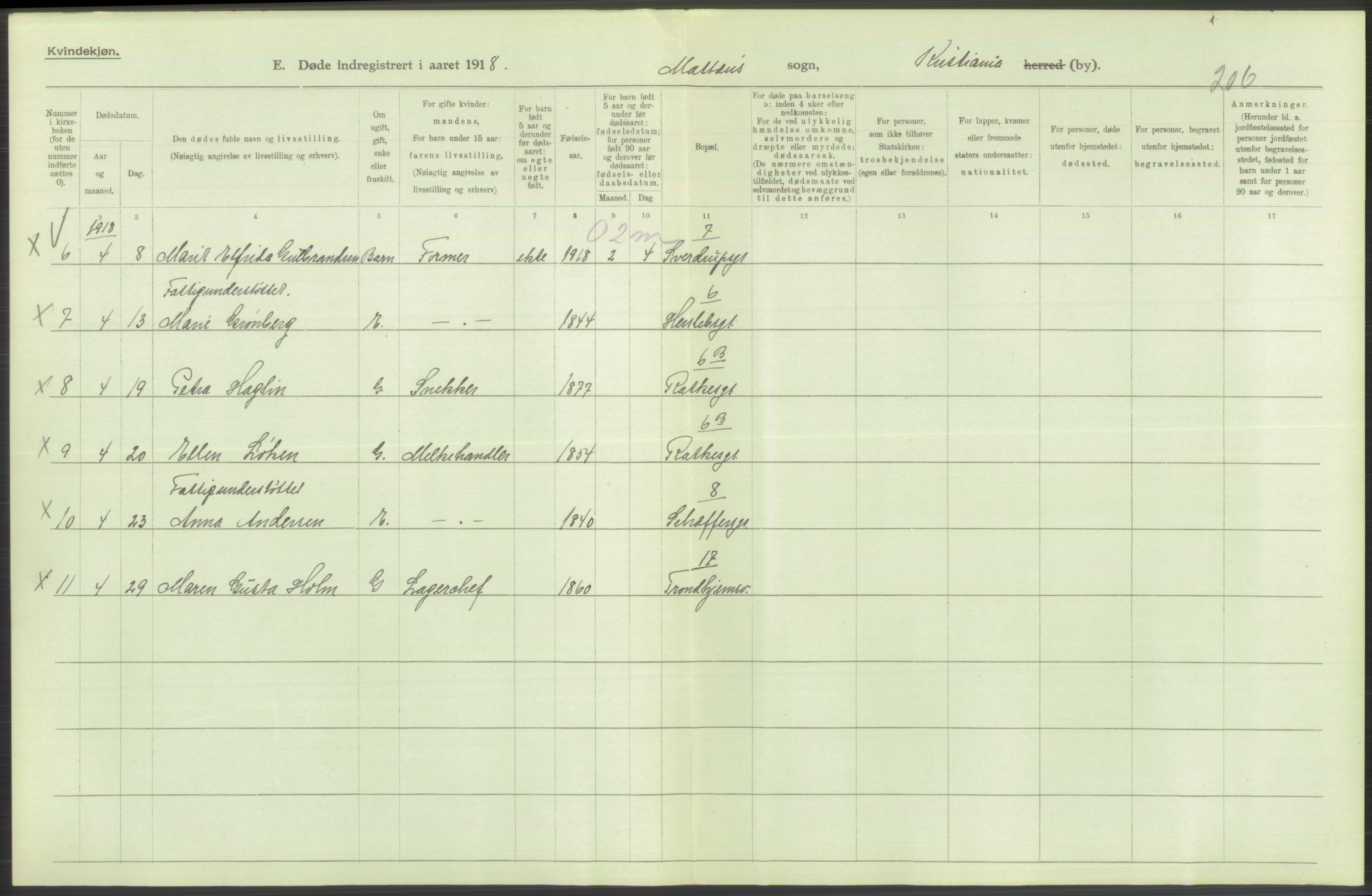 Statistisk sentralbyrå, Sosiodemografiske emner, Befolkning, AV/RA-S-2228/D/Df/Dfb/Dfbh/L0010: Kristiania: Døde, 1918, s. 710