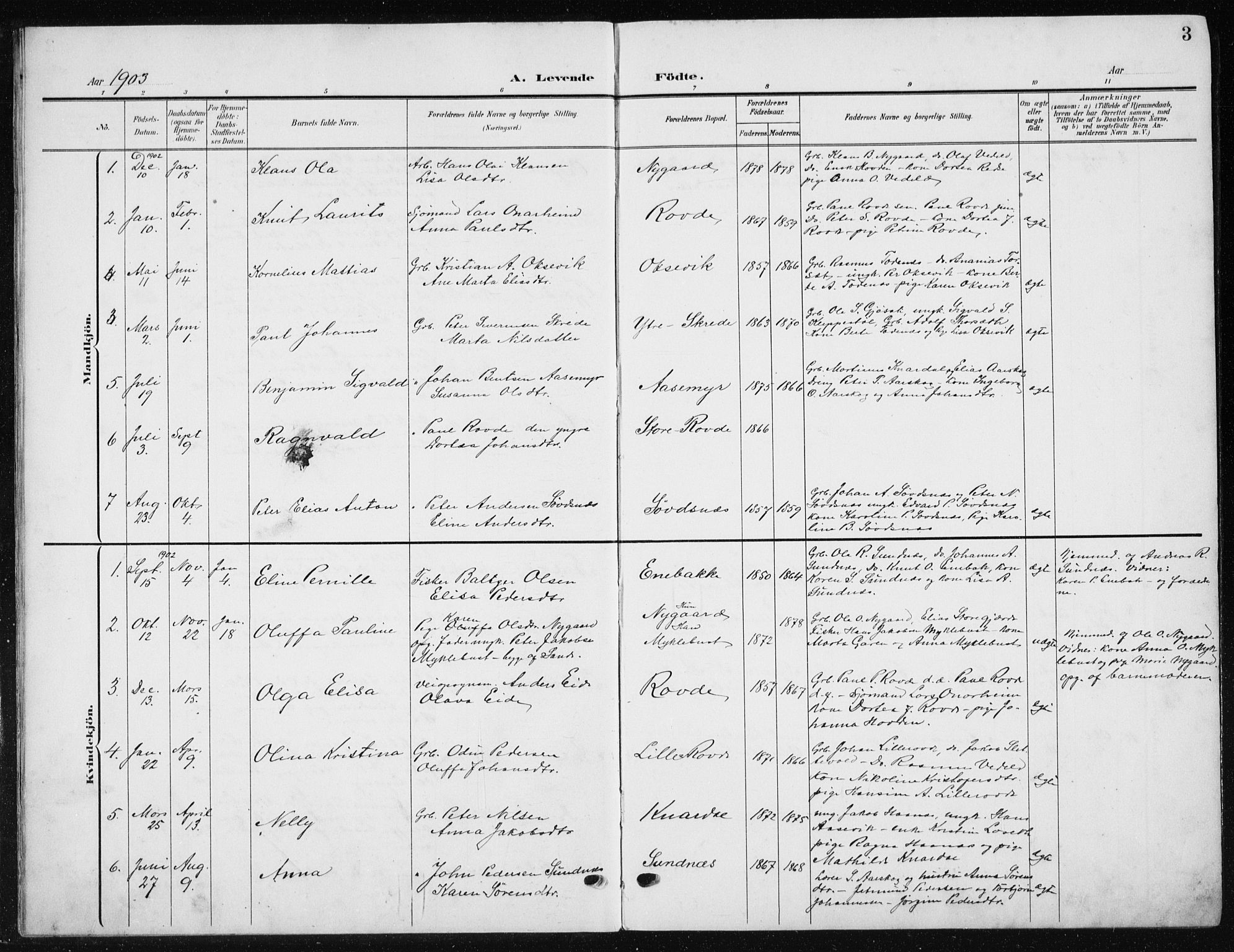 Ministerialprotokoller, klokkerbøker og fødselsregistre - Møre og Romsdal, SAT/A-1454/504/L0061: Klokkerbok nr. 504C03, 1902-1940, s. 3