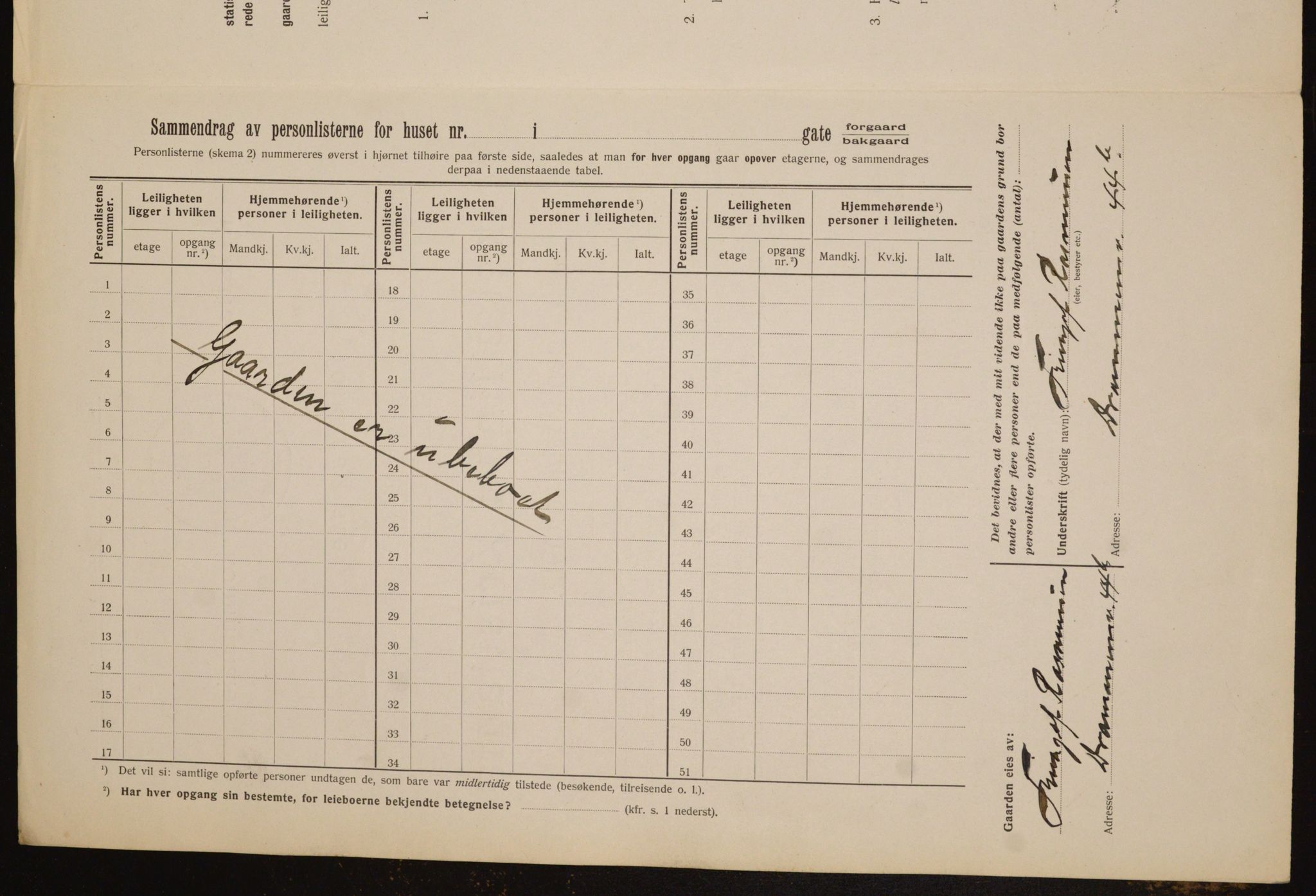 OBA, Kommunal folketelling 1.2.1912 for Kristiania, 1912, s. 101633