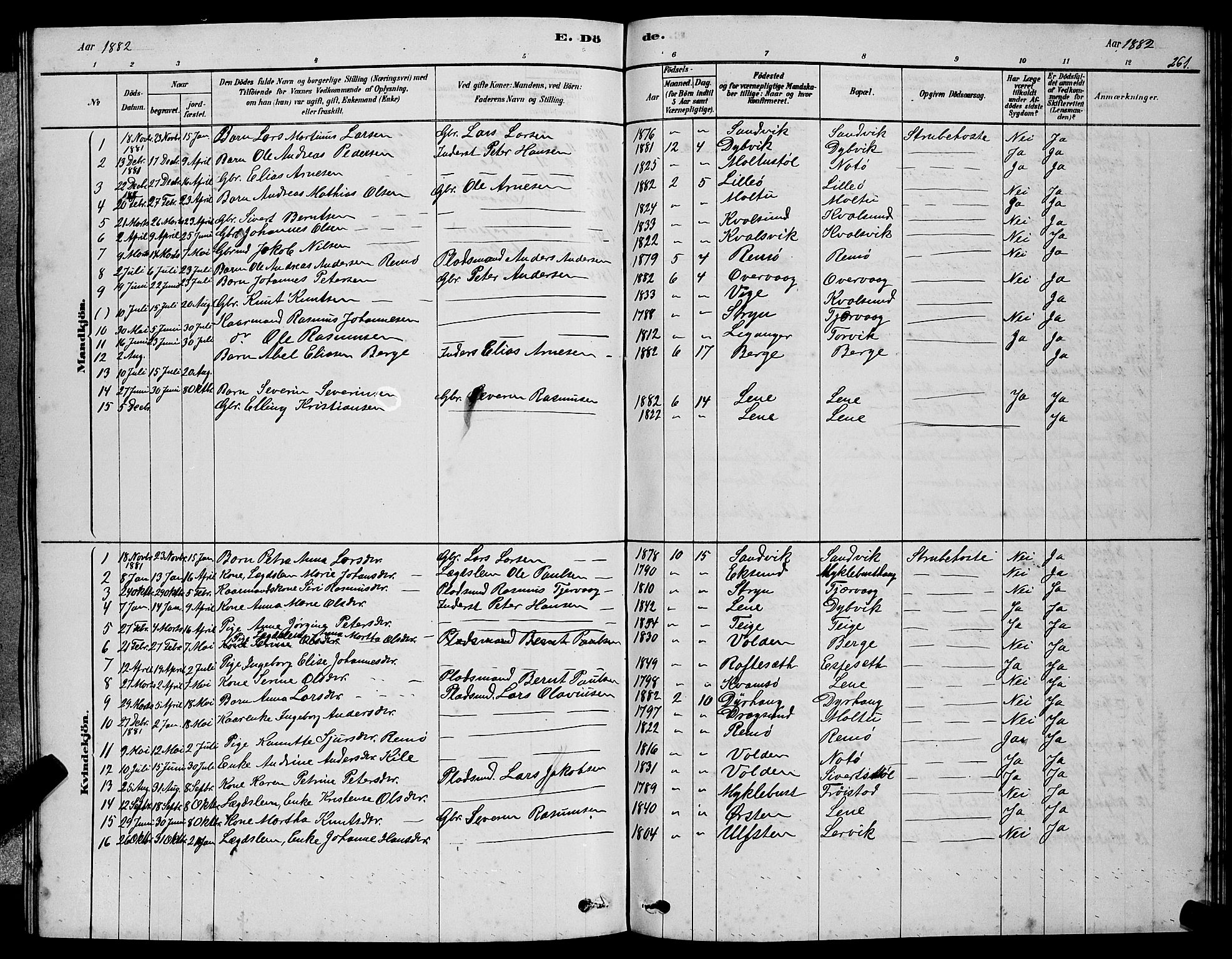 Ministerialprotokoller, klokkerbøker og fødselsregistre - Møre og Romsdal, SAT/A-1454/507/L0081: Klokkerbok nr. 507C04, 1878-1898, s. 261