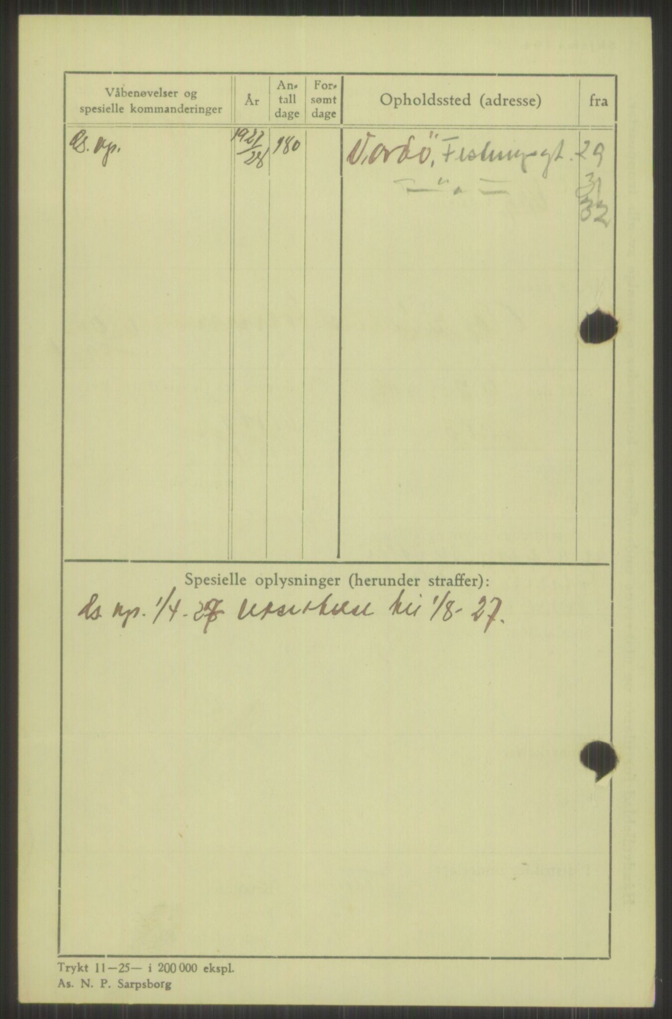 Forsvaret, Varanger bataljon, AV/RA-RAFA-2258/1/D/L0440: Rulleblad for fødte 1892-1912, 1892-1912, s. 850