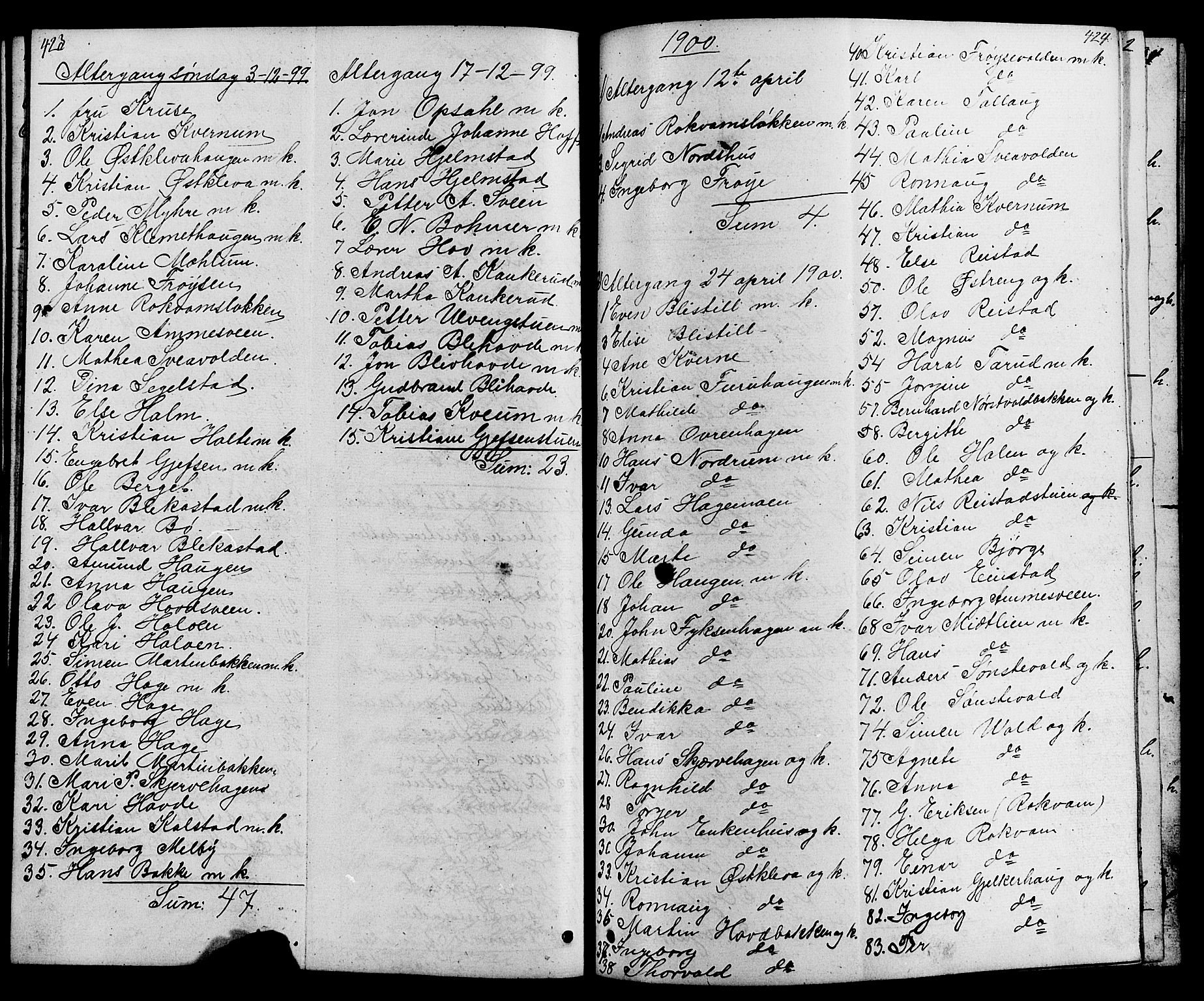 Østre Gausdal prestekontor, AV/SAH-PREST-092/H/Ha/Hab/L0001: Klokkerbok nr. 1, 1863-1893, s. 423-424