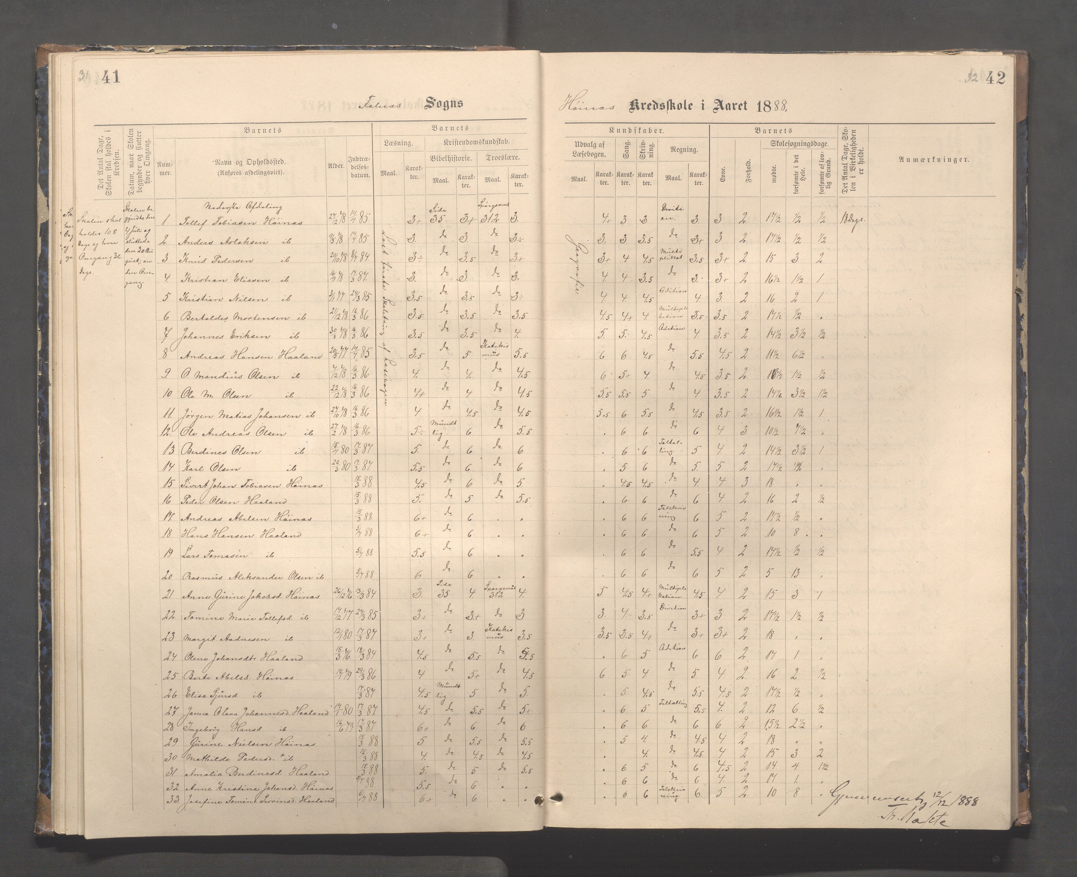 Skudenes kommune - Syre - Høynes skole, IKAR/A-307/H/L0005: Skoleprotokoll - Syre - Høynes, 1886-1898, s. 31-32