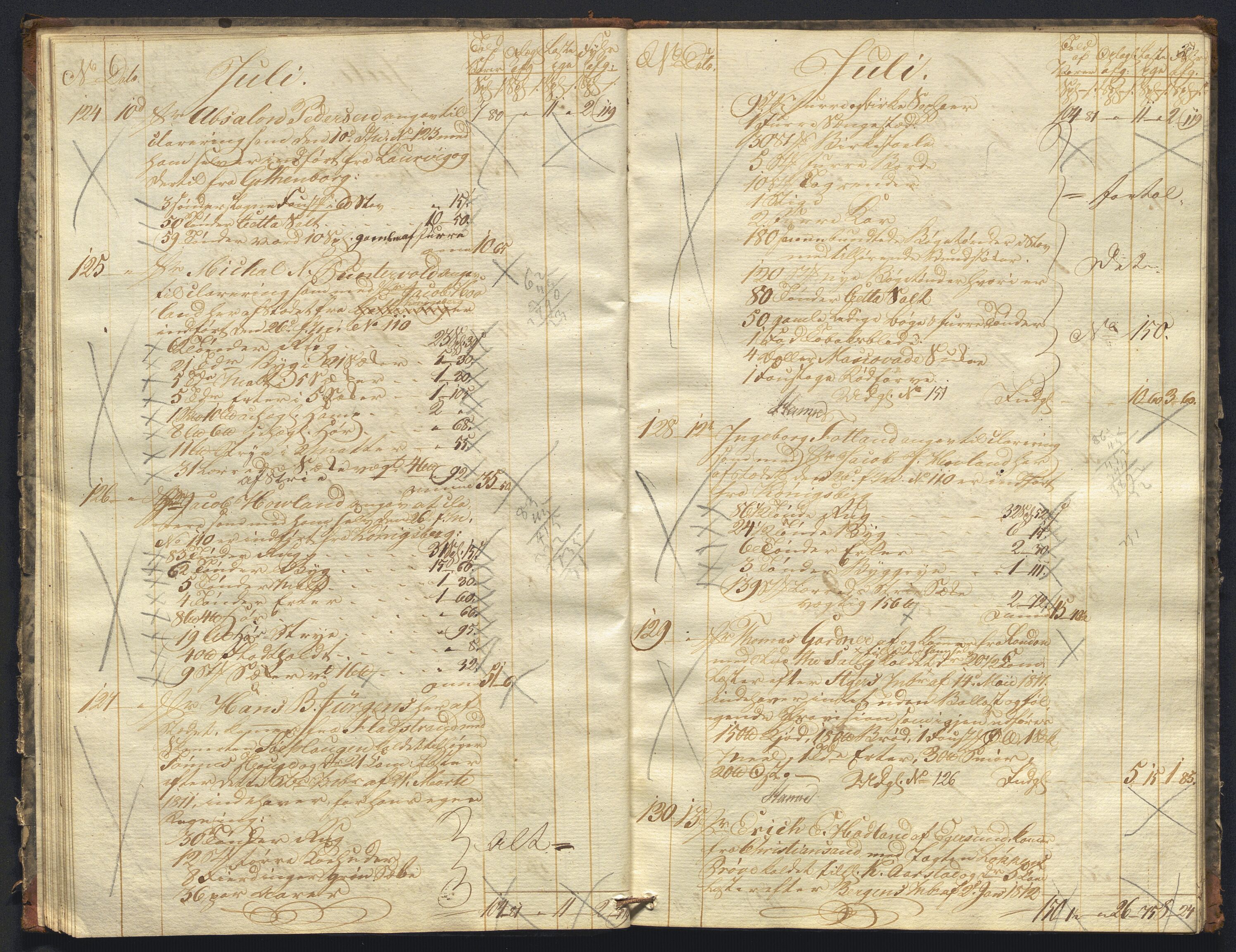 Revisjonsdepartementet, 2. revisjonskontor, AV/RA-S-1115/E/E010/L0060: Egersund: Tollbok, 1820, s. 19b-20a