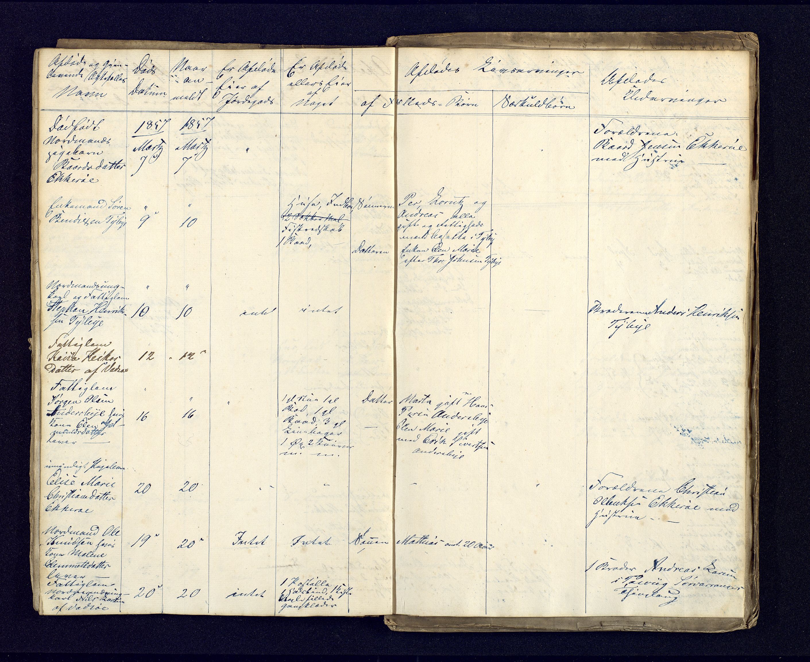 Nord-Varanger (Vadsø) lensmannskontor, AV/SATØ-S-1166/1/Fi/Fia/L0154: Dødsfallsprotokoller lister, 1853-1865