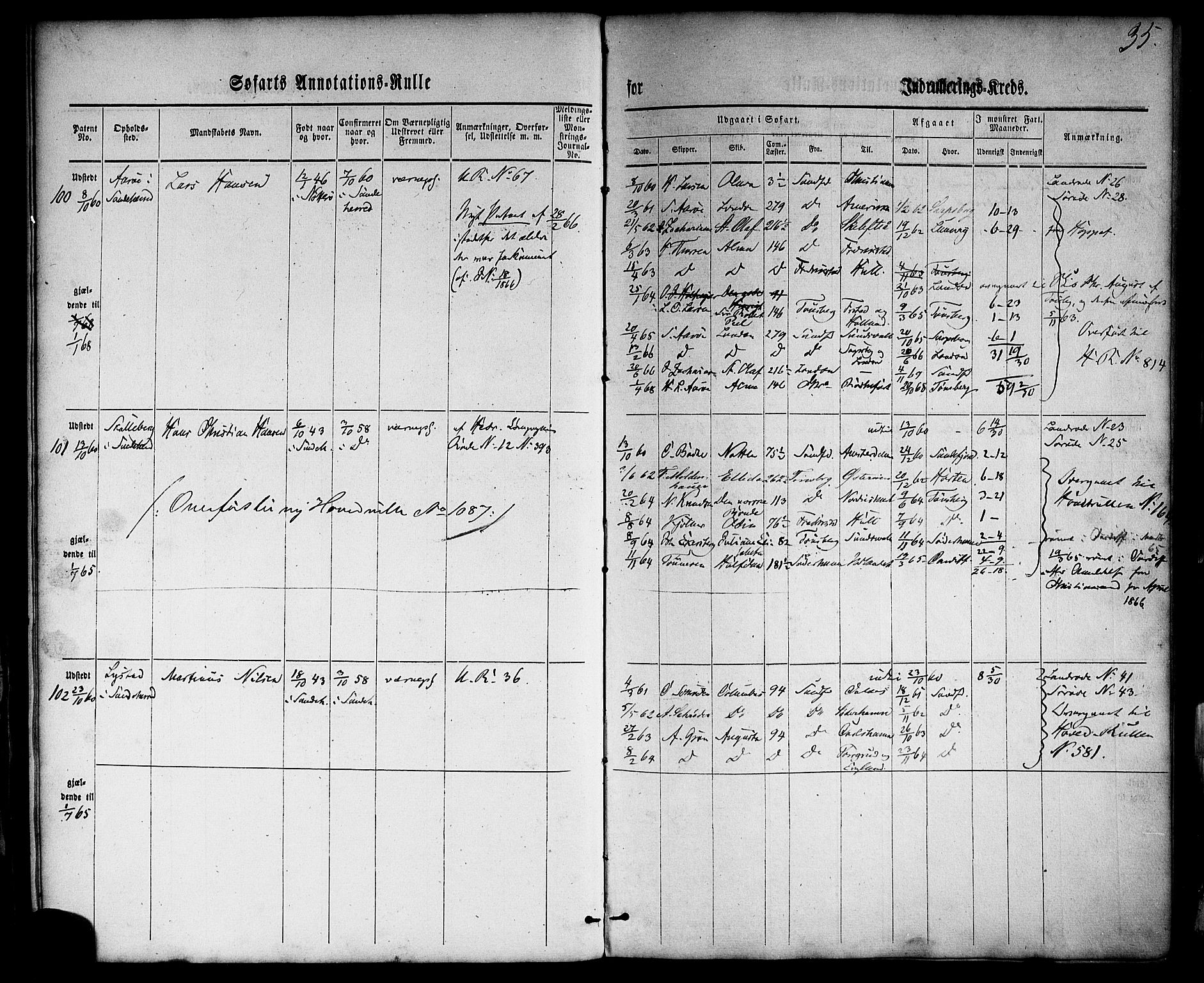 Sandefjord innrulleringskontor, AV/SAKO-A-788/F/Fa/L0001: Annotasjonsrulle, 1860-1868, s. 58