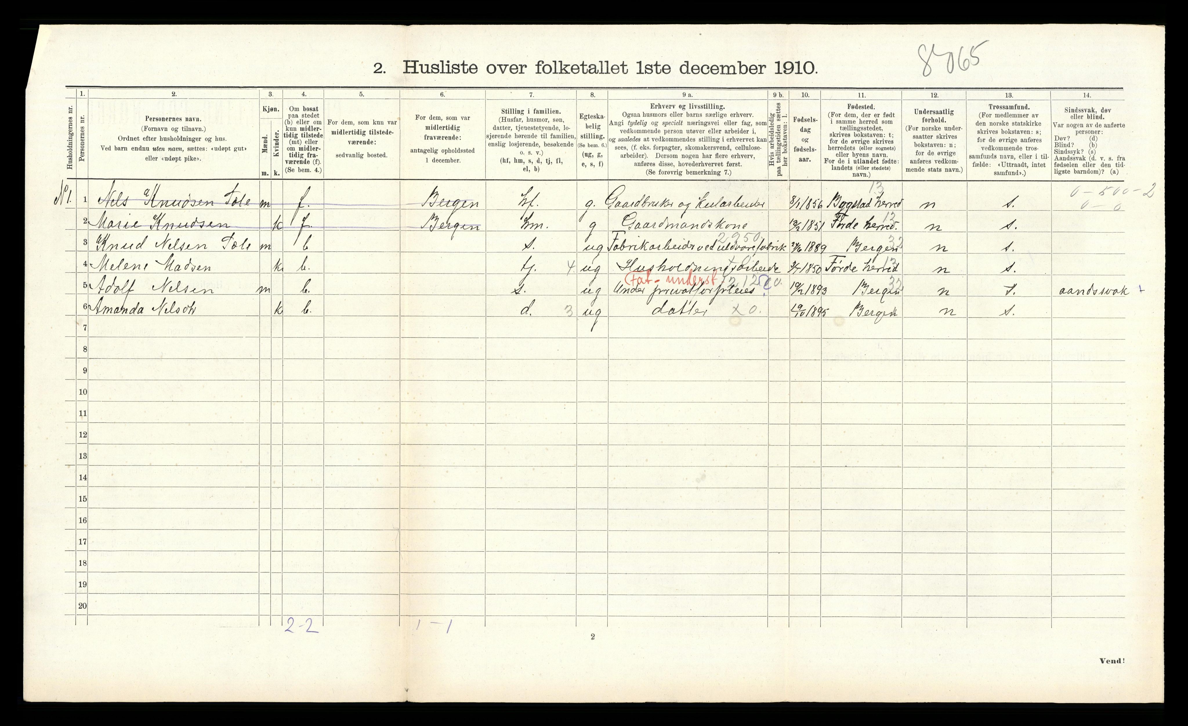 RA, Folketelling 1910 for 1255 Åsane herred, 1910, s. 348