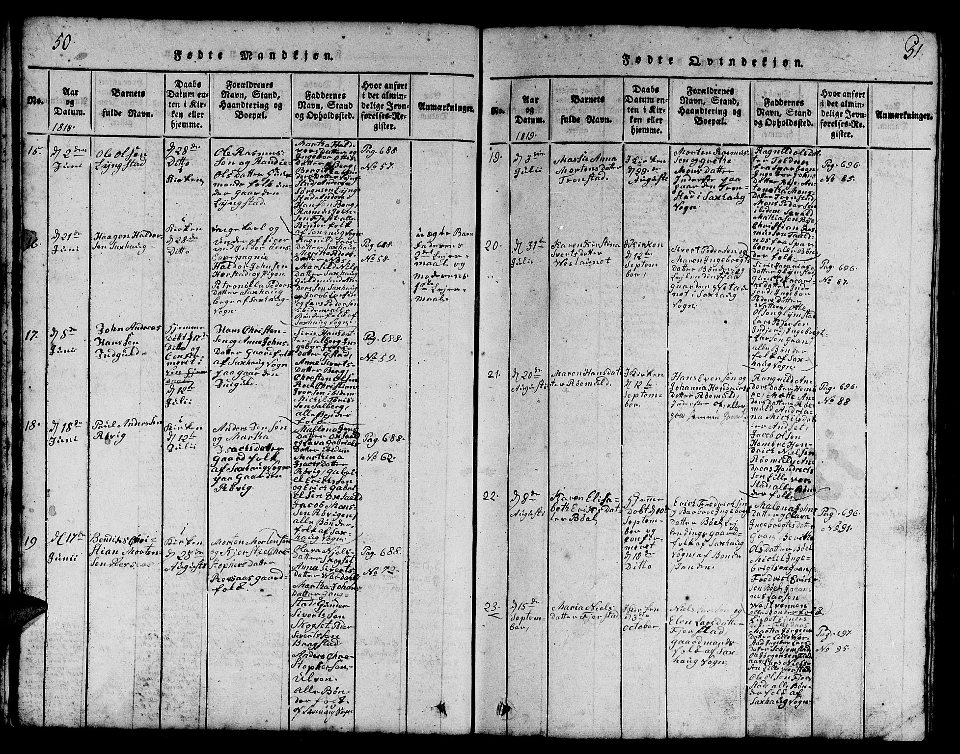Ministerialprotokoller, klokkerbøker og fødselsregistre - Nord-Trøndelag, SAT/A-1458/730/L0298: Klokkerbok nr. 730C01, 1816-1849, s. 50-51