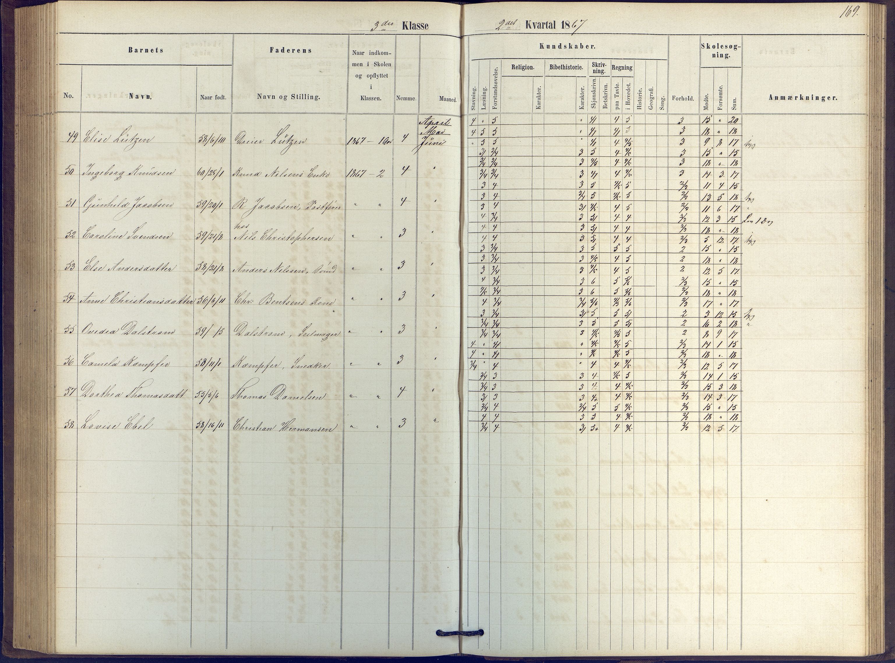 Arendal kommune, Katalog I, AAKS/KA0906-PK-I/07/L0039: Protokoll for 2. klasse, 1862-1869, s. 169