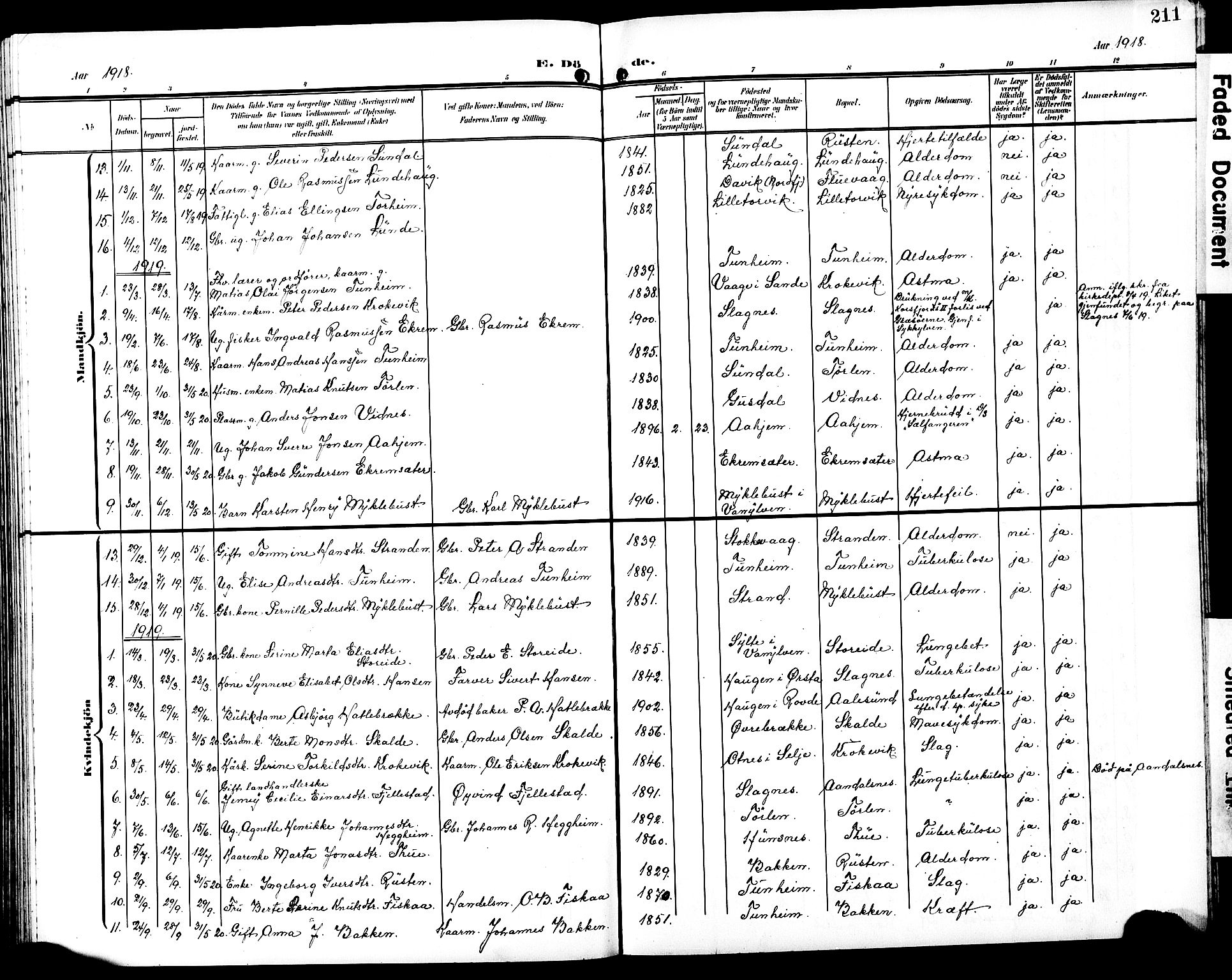 Ministerialprotokoller, klokkerbøker og fødselsregistre - Møre og Romsdal, SAT/A-1454/501/L0018: Klokkerbok nr. 501C04, 1902-1930, s. 211