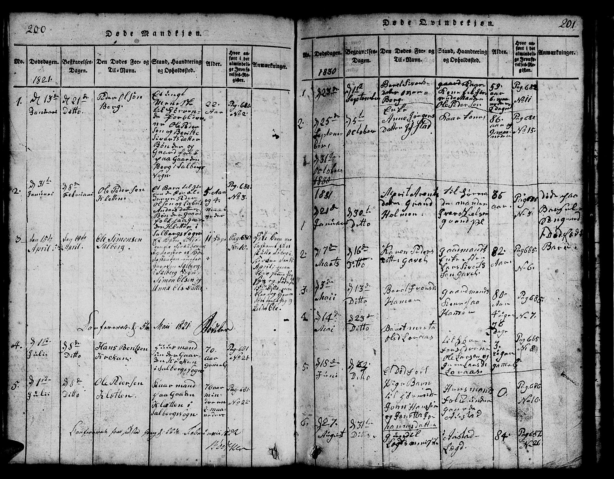 Ministerialprotokoller, klokkerbøker og fødselsregistre - Nord-Trøndelag, AV/SAT-A-1458/731/L0310: Klokkerbok nr. 731C01, 1816-1874, s. 200-201