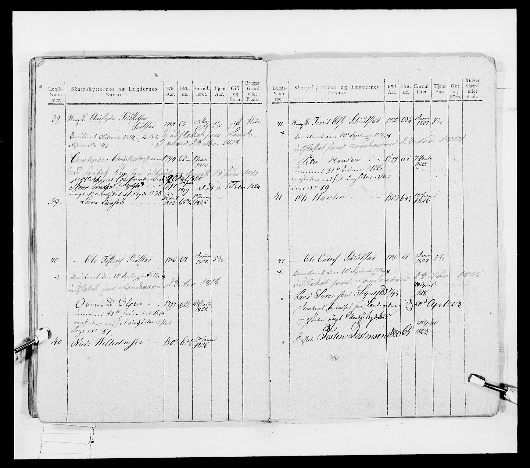 Generalitets- og kommissariatskollegiet, Det kongelige norske kommissariatskollegium, AV/RA-EA-5420/E/Eh/L0048: Akershusiske skarpskytterregiment, 1812, s. 70