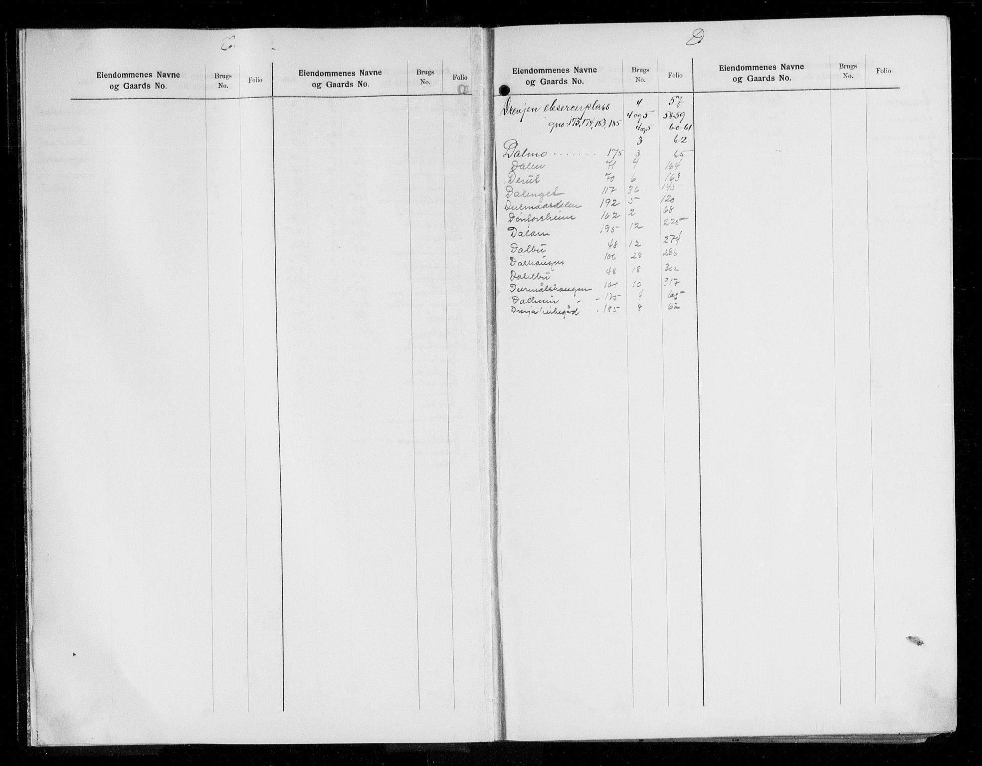 Søndre Helgeland sorenskriveri, SAT/A-4575/1/2/2A/2Aa/L0008: Panteregister nr. 8