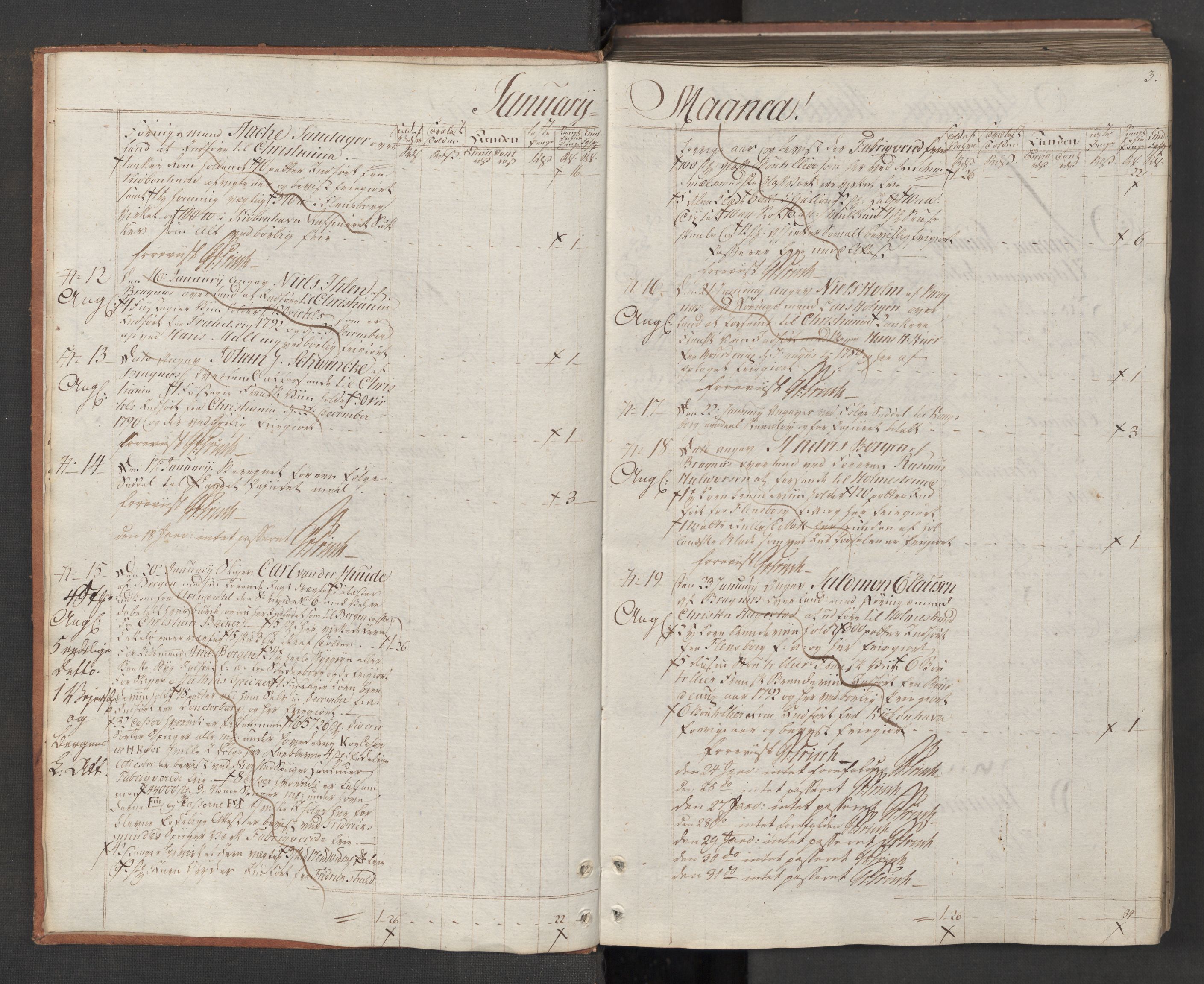 Generaltollkammeret, tollregnskaper, RA/EA-5490/R08/L0175/0001: Tollregnskaper Drammen / Utgående tollbok, 1794, s. 2b-3a