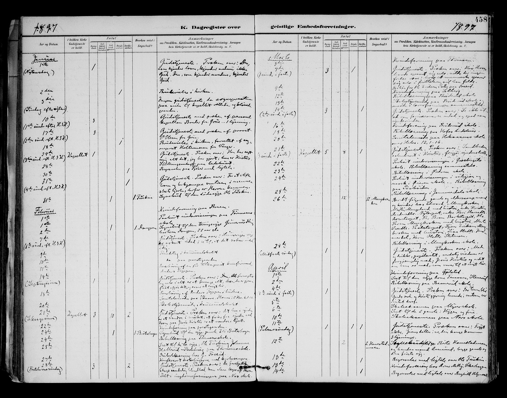 Brandval prestekontor, SAH/PREST-034/H/Ha/Haa/L0003: Ministerialbok nr. 3, 1894-1909, s. 458